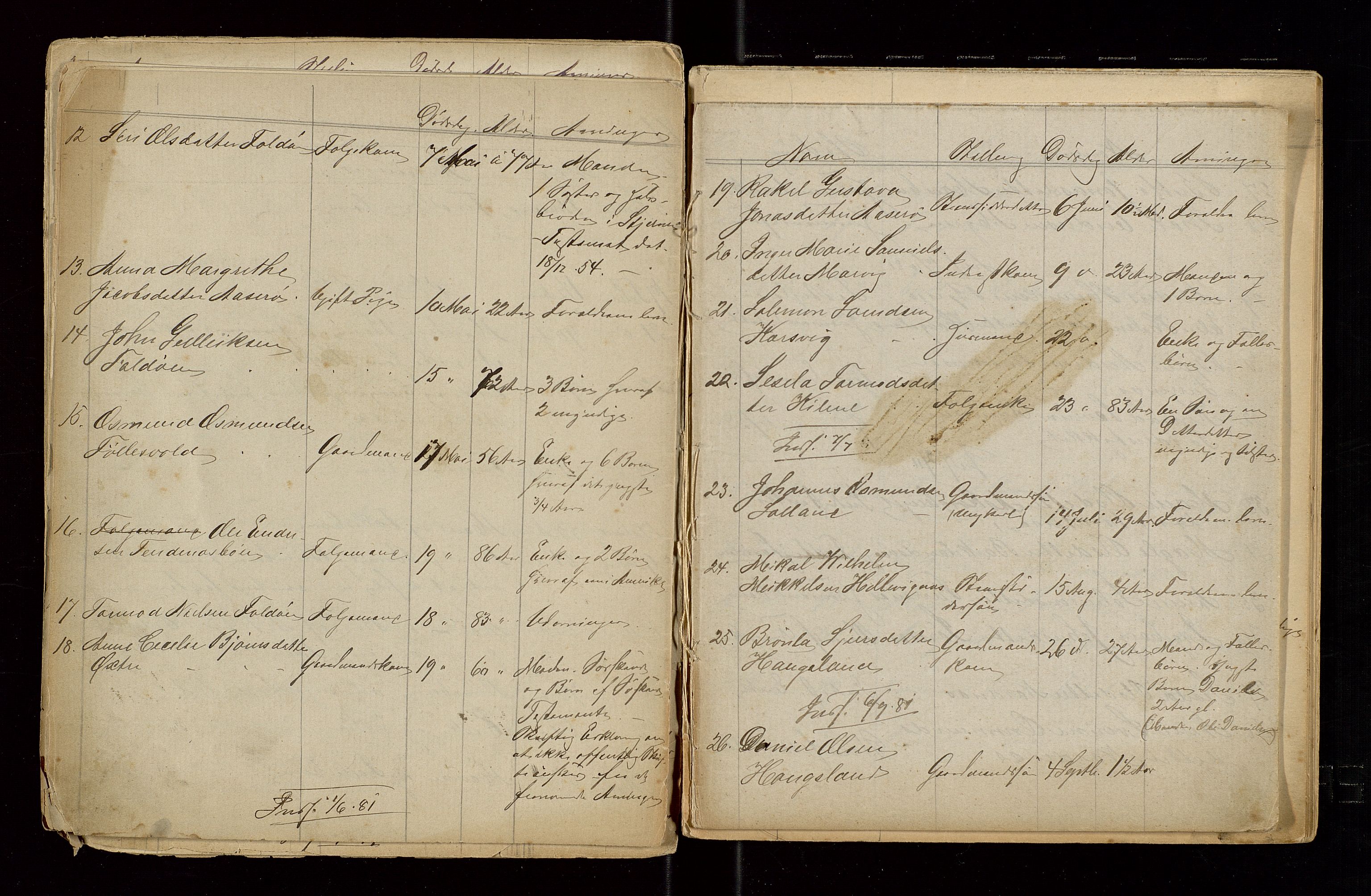 Jelsa lensmannskontor, AV/SAST-A-100360/Gga/L0002: Dødsfallprotokoll, 1876-1891