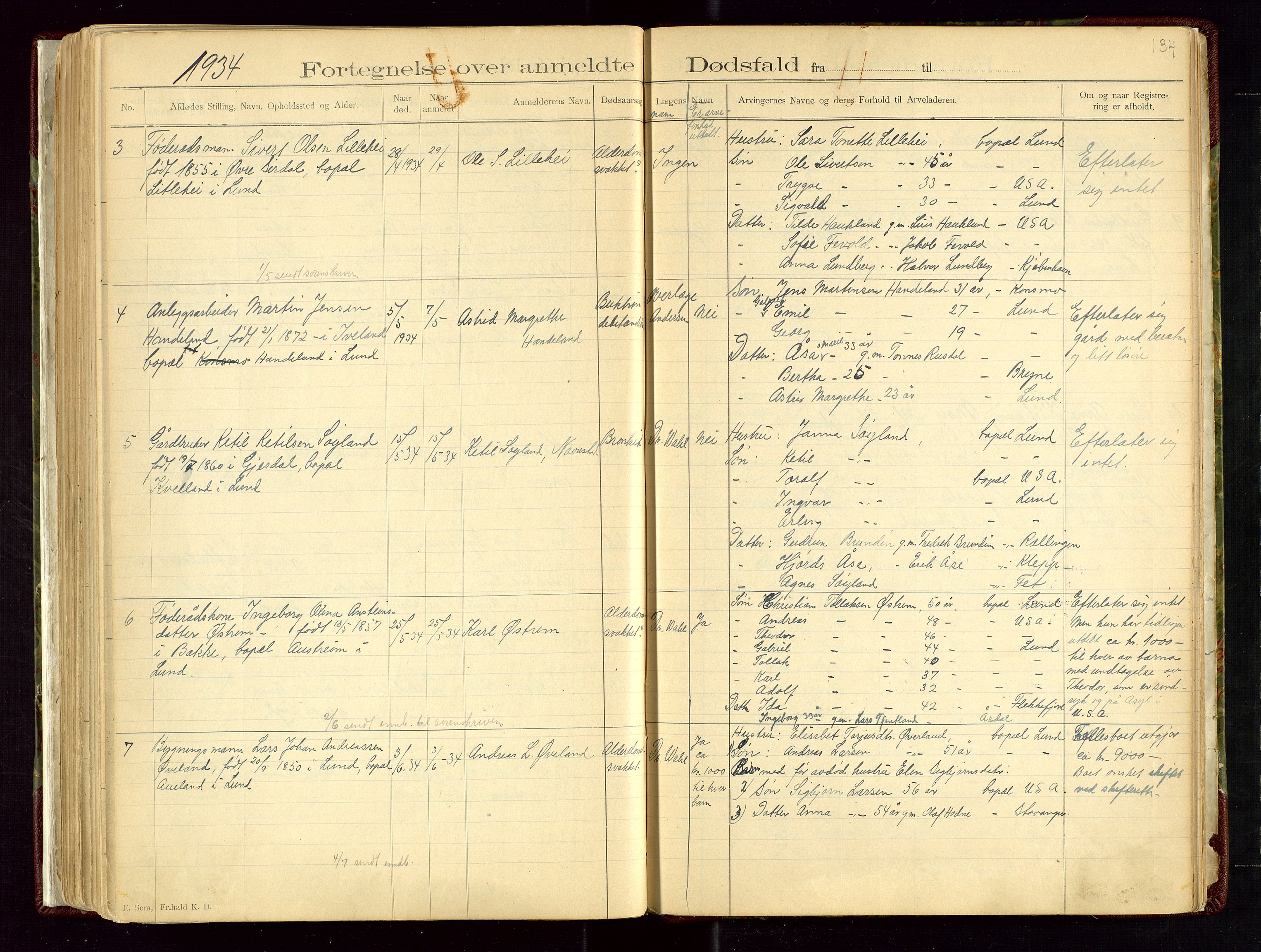 Lund lensmannskontor, AV/SAST-A-100303/Gga/L0001: Dødsfallprotokoll, 1882-1942, s. 134