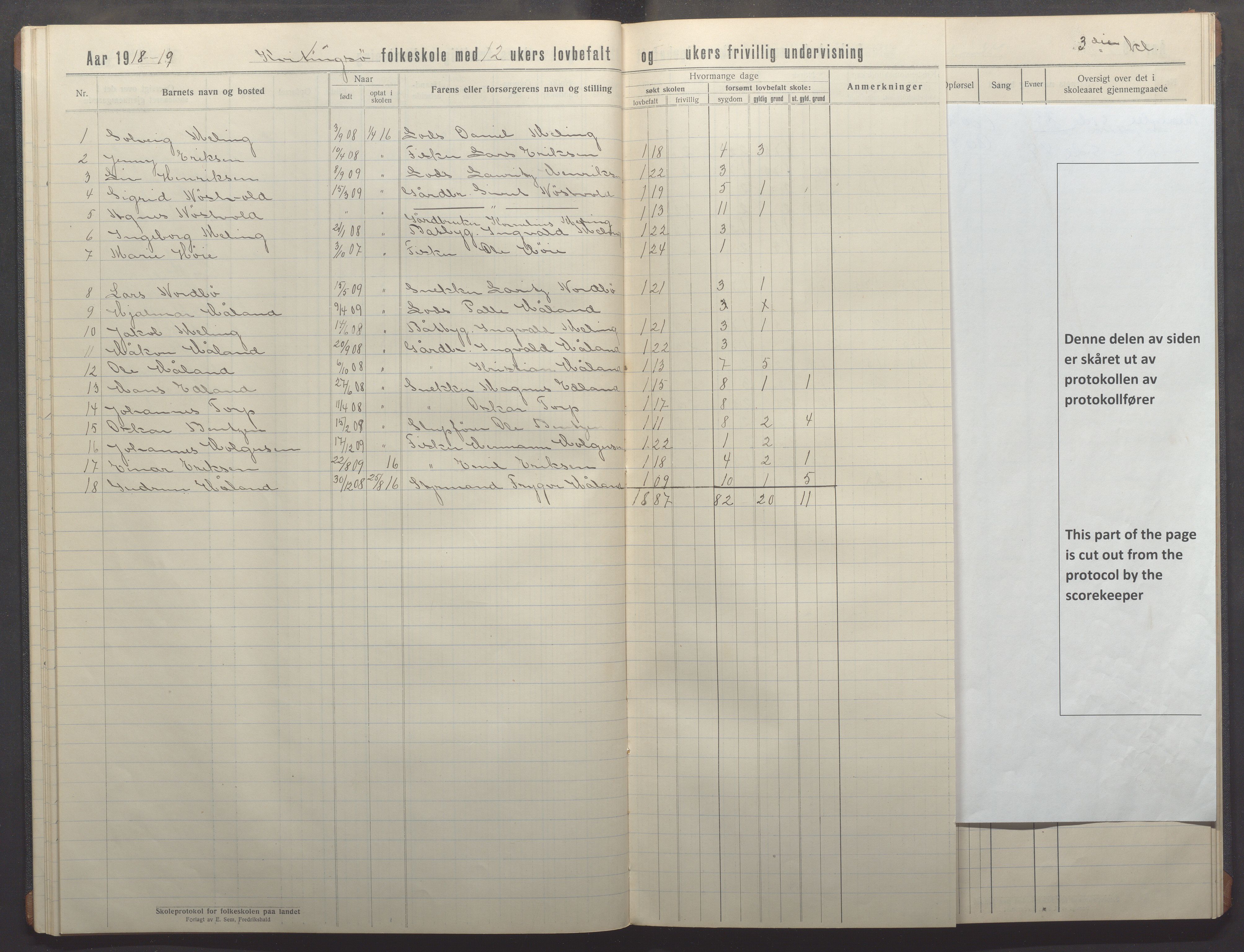 Kvitsøy kommune - Skolestyret, IKAR/K-100574/H/L0003: Skoleprotokoll, 1914-1922, s. 23