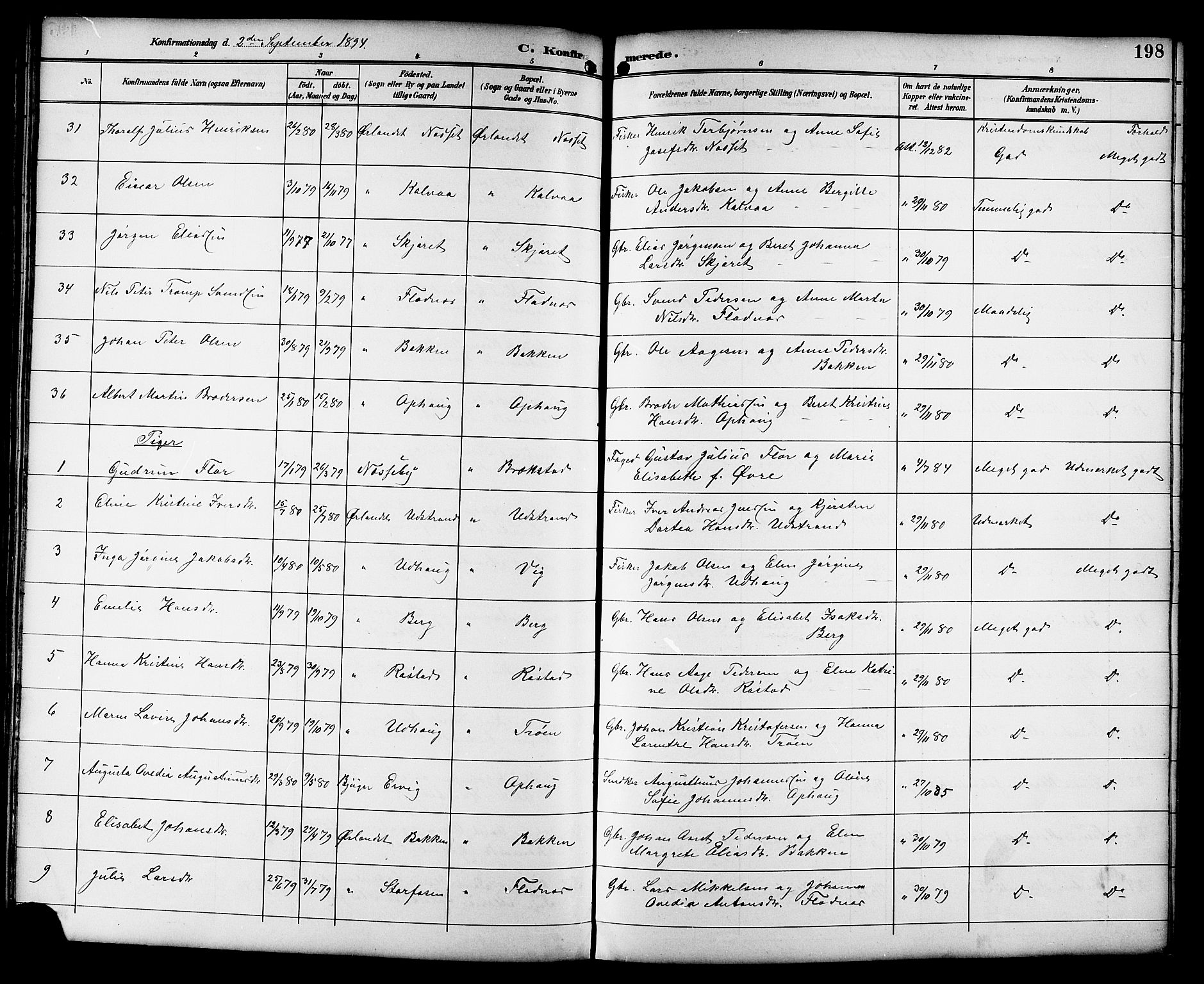 Ministerialprotokoller, klokkerbøker og fødselsregistre - Sør-Trøndelag, SAT/A-1456/659/L0746: Klokkerbok nr. 659C03, 1893-1912, s. 198