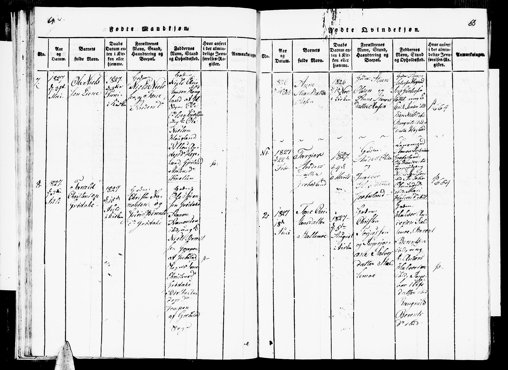 Vennesla sokneprestkontor, AV/SAK-1111-0045/Fb/Fbc/L0001: Klokkerbok nr. B 1, 1820-1834, s. 64-65