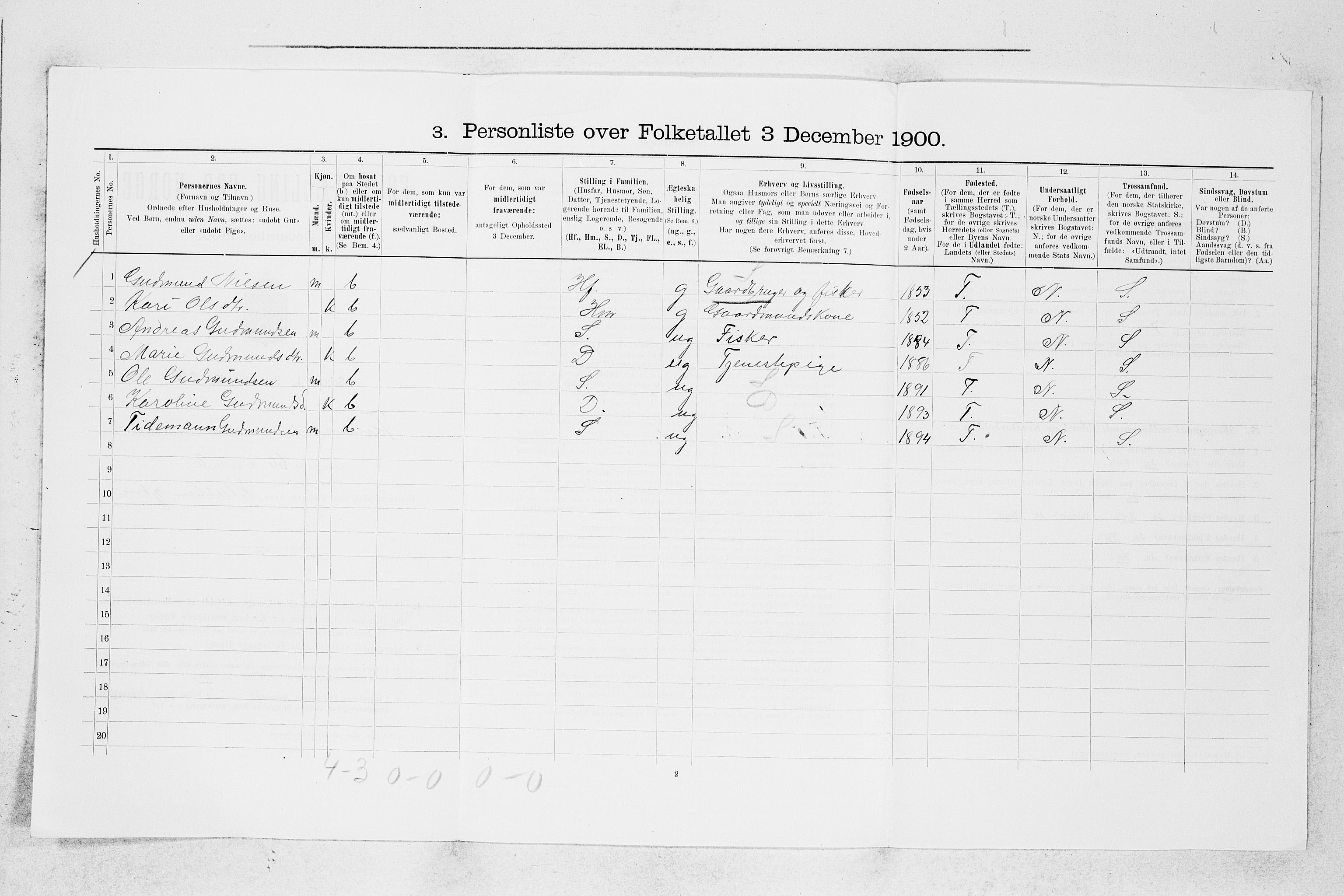 SAB, Folketelling 1900 for 1218 Finnås herred, 1900, s. 1423