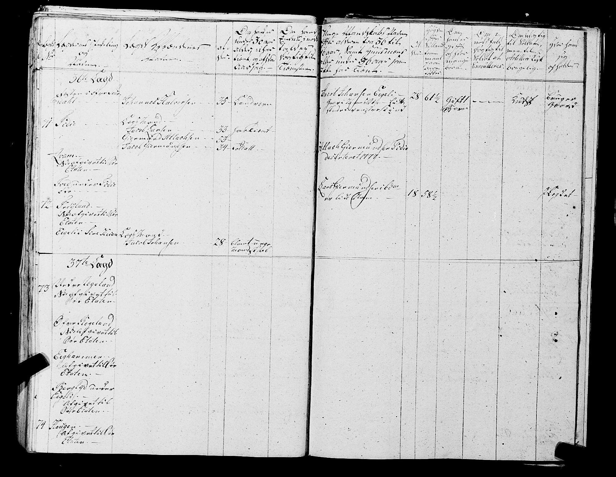 Fylkesmannen i Rogaland, AV/SAST-A-101928/99/3/325/325CA, 1655-1832, s. 5466