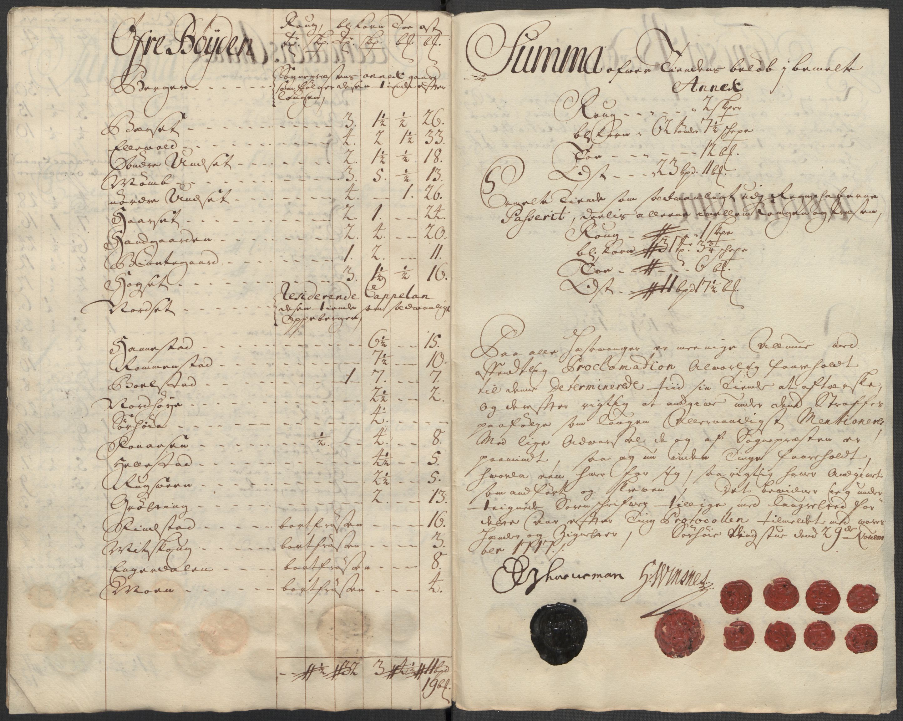 Rentekammeret inntil 1814, Reviderte regnskaper, Fogderegnskap, AV/RA-EA-4092/R13/L0856: Fogderegnskap Solør, Odal og Østerdal, 1717, s. 290