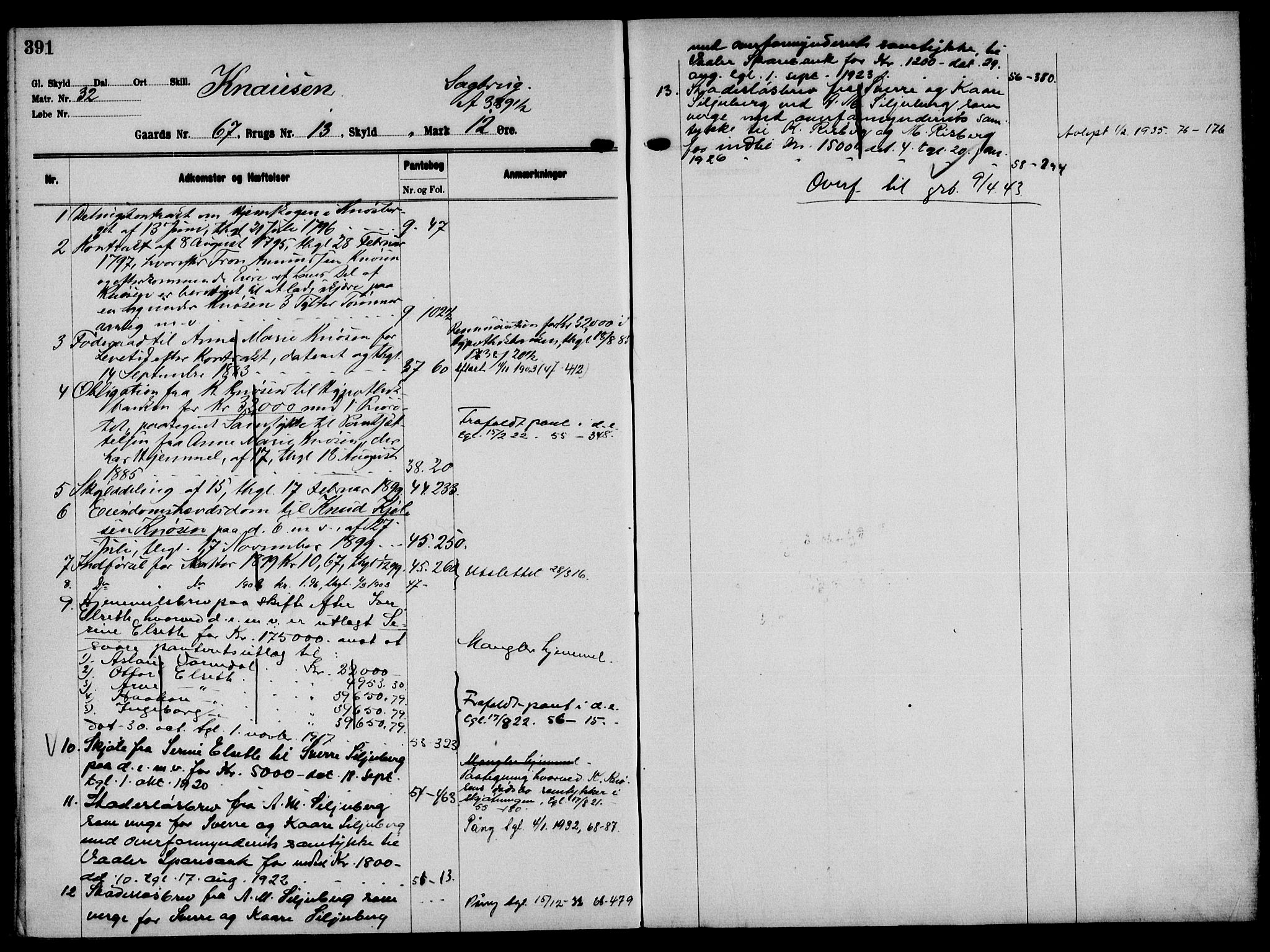 Solør tingrett, AV/SAH-TING-008/H/Ha/Hak/L0005: Panteregister nr. V, 1900-1935, s. 391