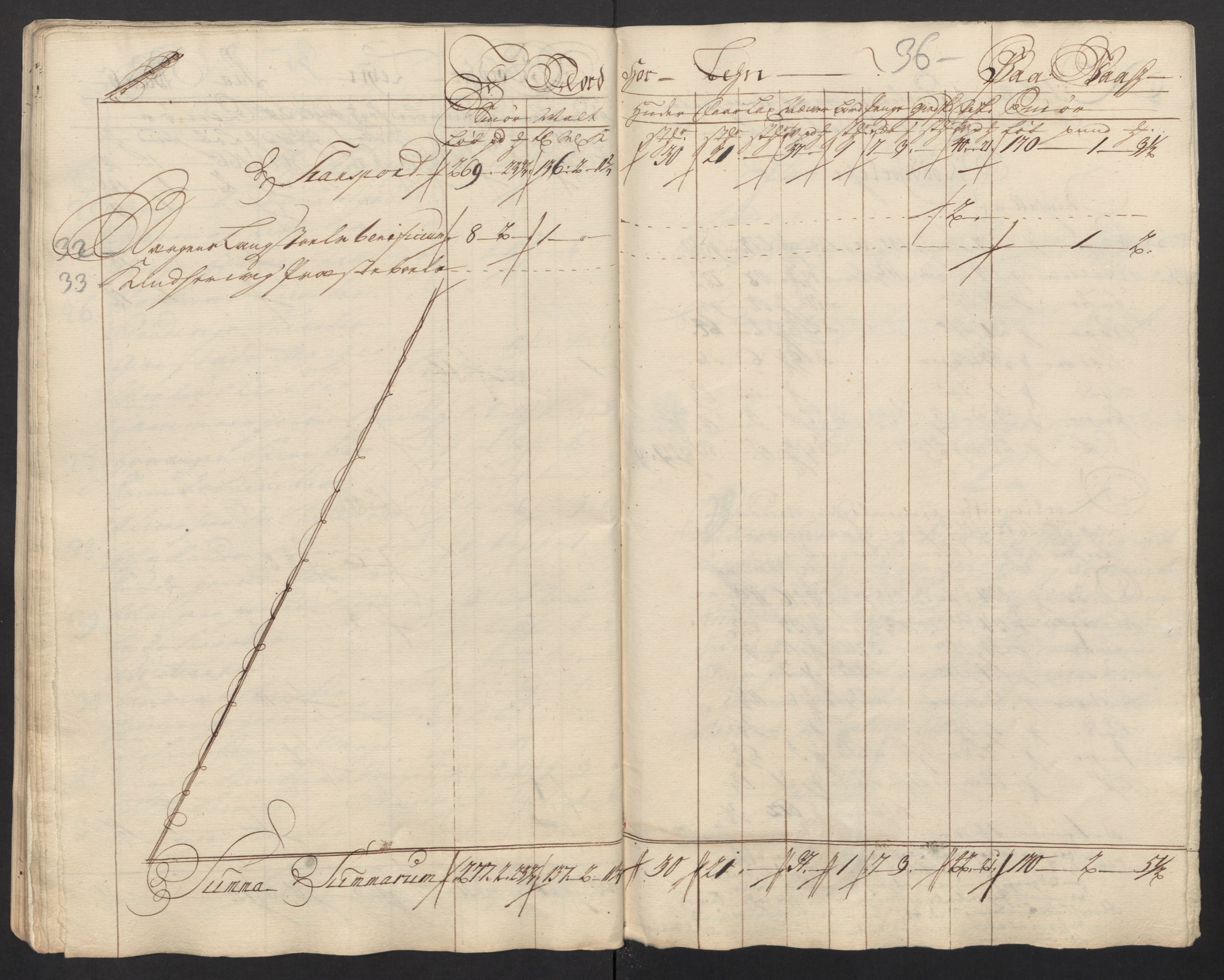 Rentekammeret inntil 1814, Reviderte regnskaper, Fogderegnskap, AV/RA-EA-4092/R51/L3201: Fogderegnskap Nordhordland og Voss, 1717, s. 165