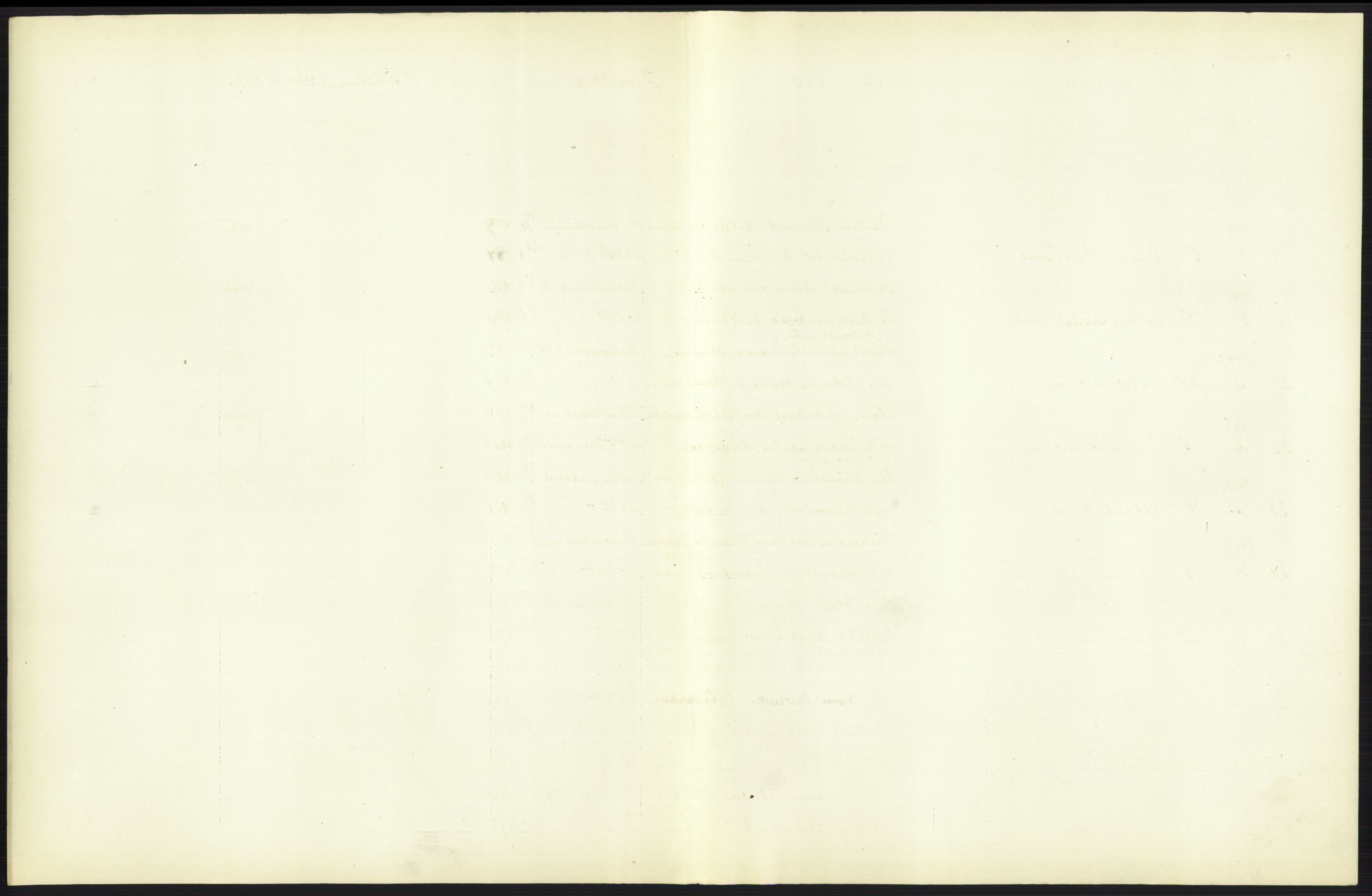 Statistisk sentralbyrå, Sosiodemografiske emner, Befolkning, AV/RA-S-2228/D/Df/Dfa/Dfaf/L0005: Kristiania: Levendefødte menn og kvinner., 1908, s. 431