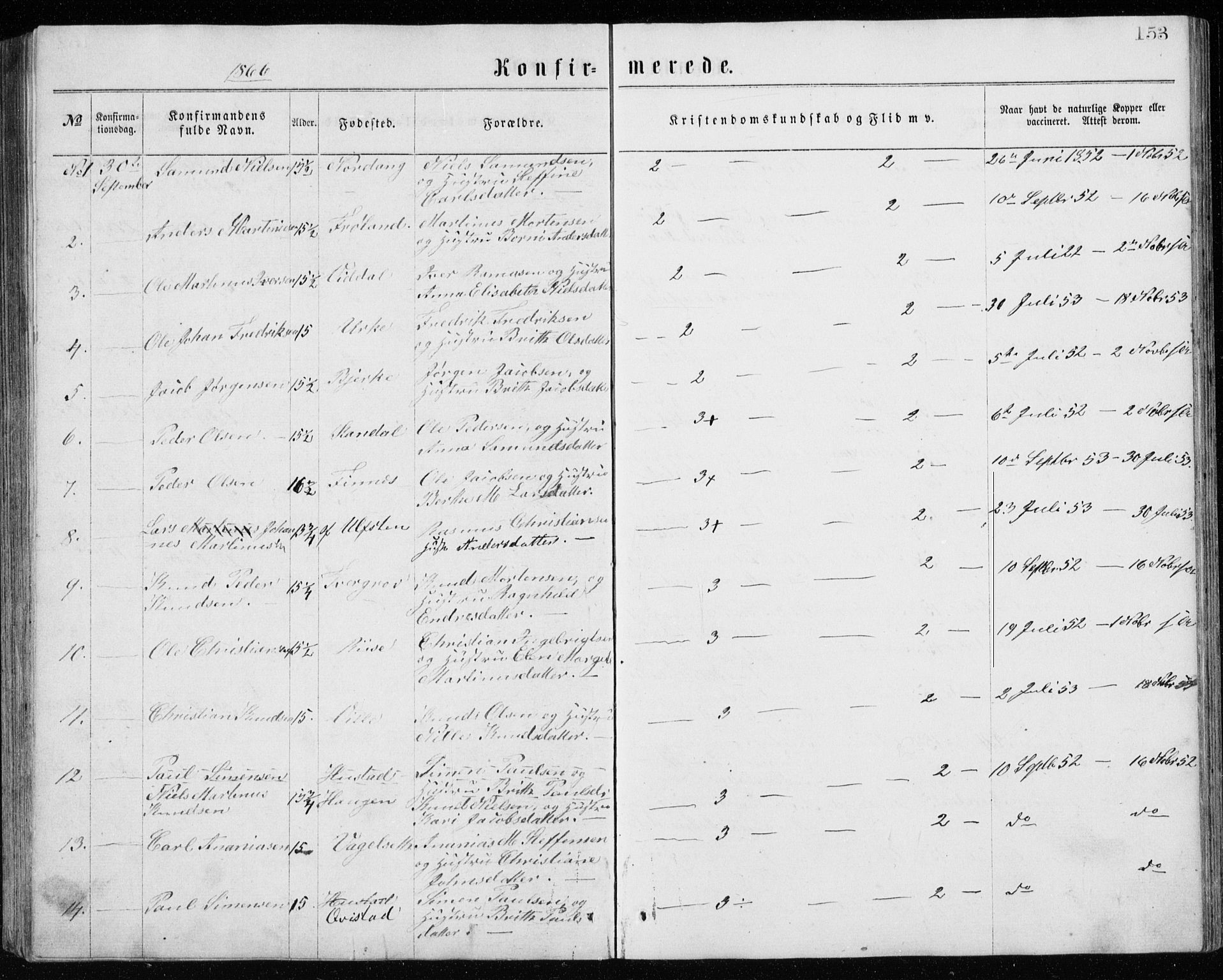 Ministerialprotokoller, klokkerbøker og fødselsregistre - Møre og Romsdal, SAT/A-1454/515/L0214: Klokkerbok nr. 515C01, 1865-1883, s. 153