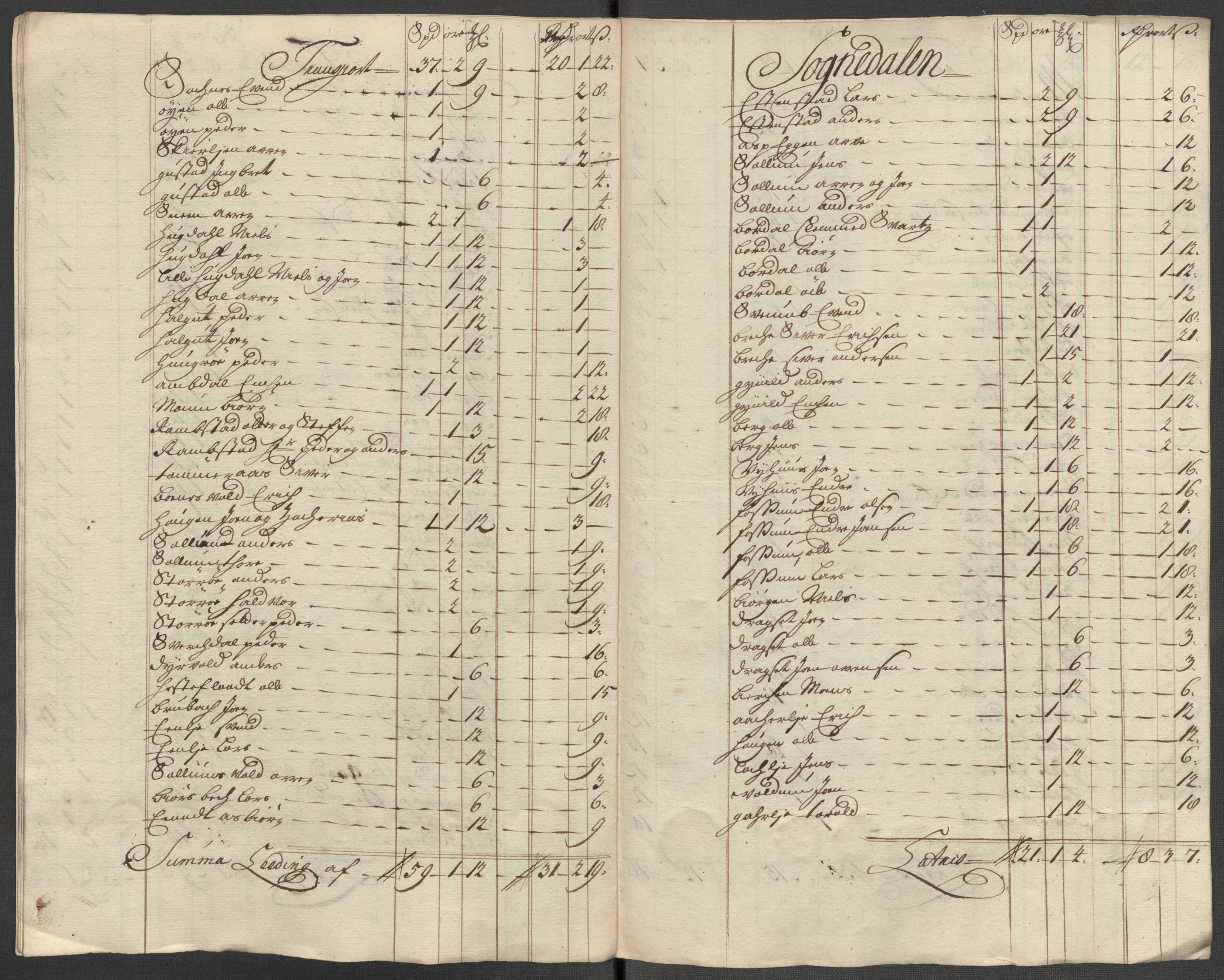 Rentekammeret inntil 1814, Reviderte regnskaper, Fogderegnskap, RA/EA-4092/R60/L3965: Fogderegnskap Orkdal og Gauldal, 1714, s. 356
