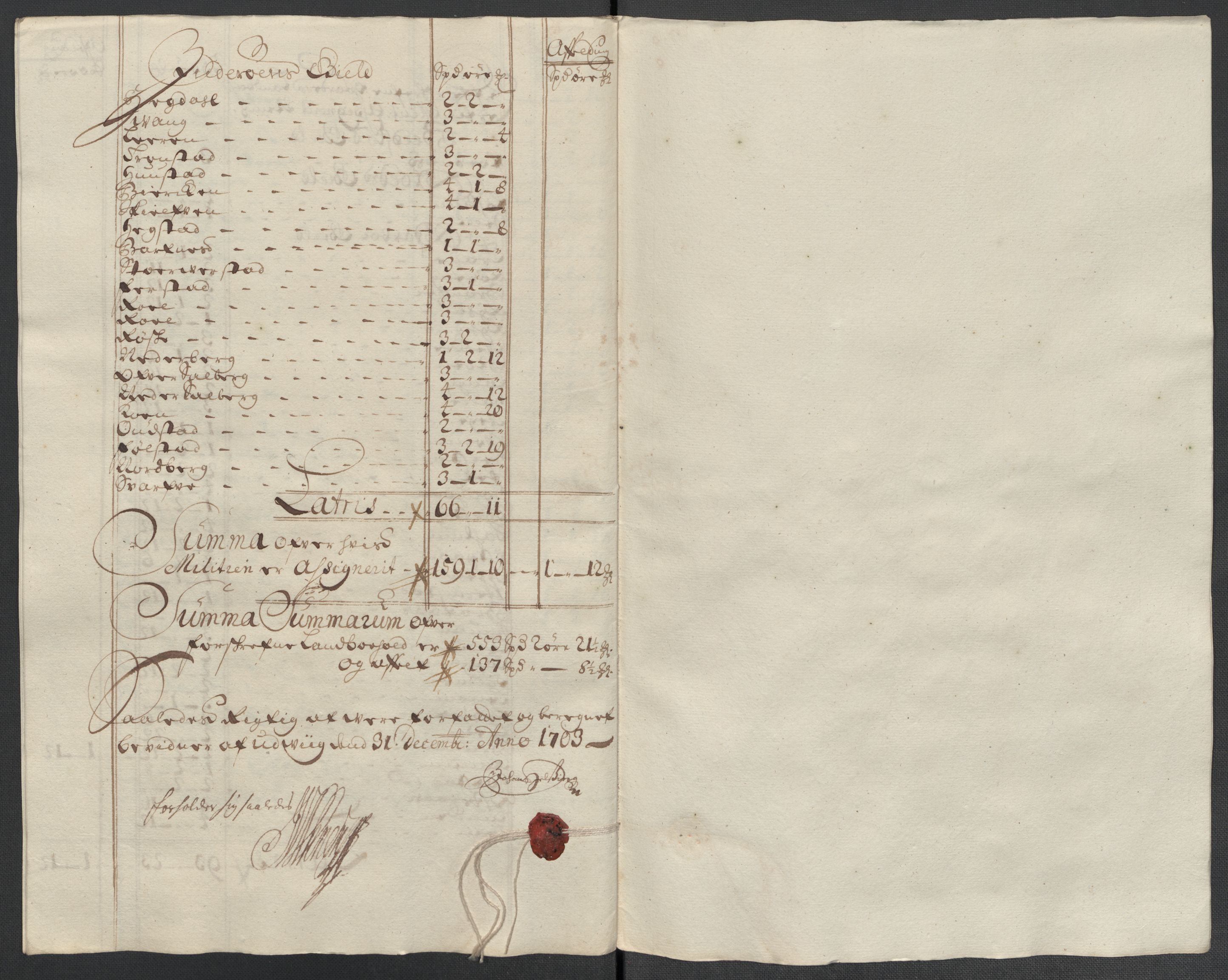Rentekammeret inntil 1814, Reviderte regnskaper, Fogderegnskap, RA/EA-4092/R63/L4313: Fogderegnskap Inderøy, 1703-1704, s. 191