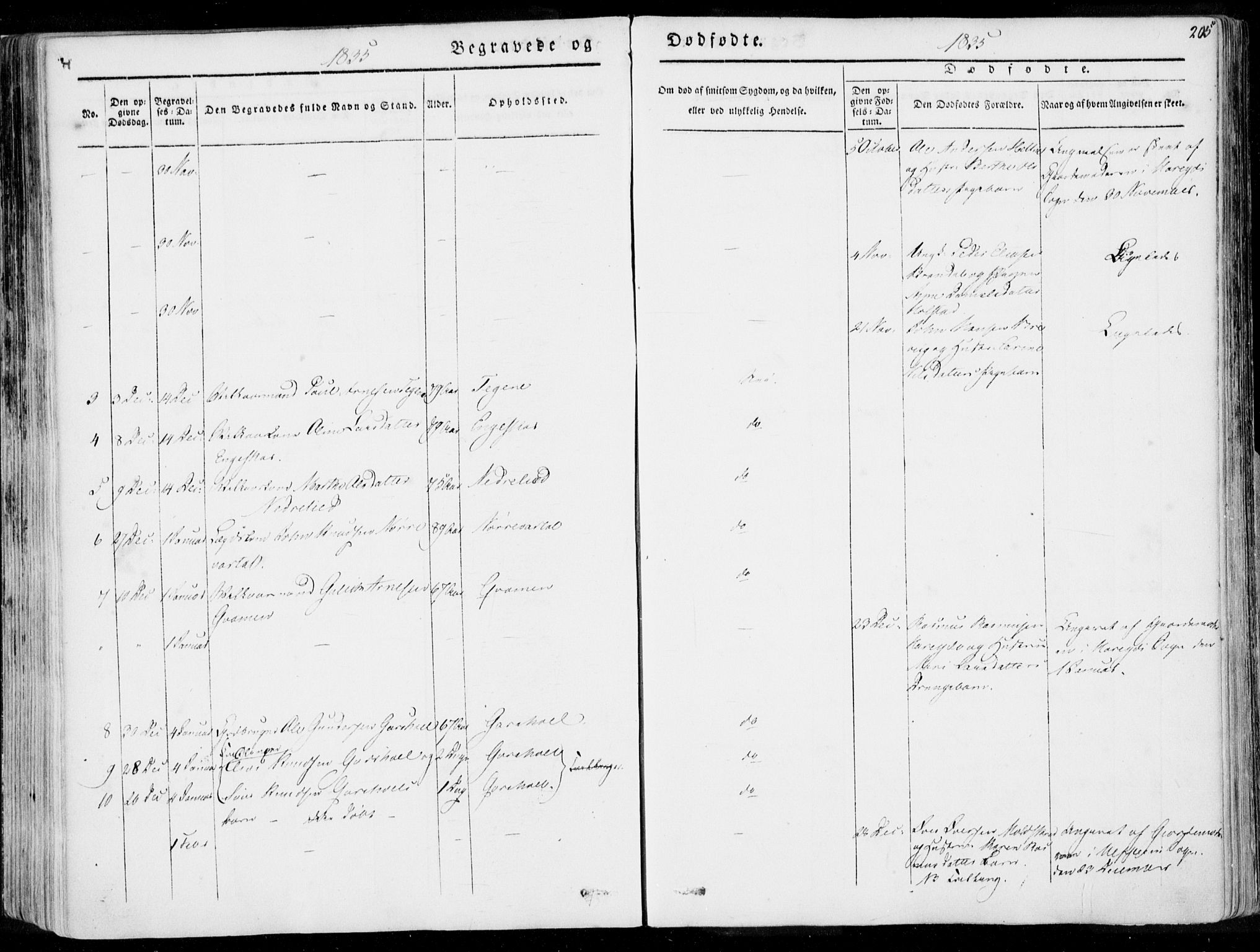 Ministerialprotokoller, klokkerbøker og fødselsregistre - Møre og Romsdal, AV/SAT-A-1454/509/L0104: Ministerialbok nr. 509A02, 1833-1847, s. 205