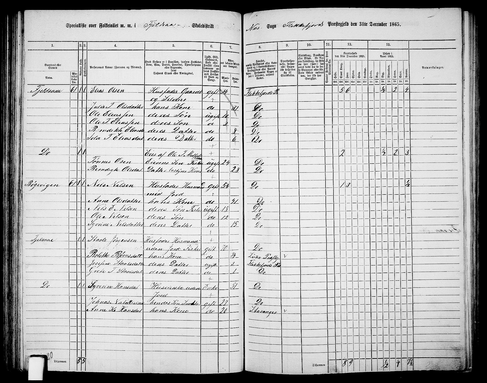 RA, Folketelling 1865 for 1042L Flekkefjord prestegjeld, Nes sokn og Hidra sokn, 1865, s. 90