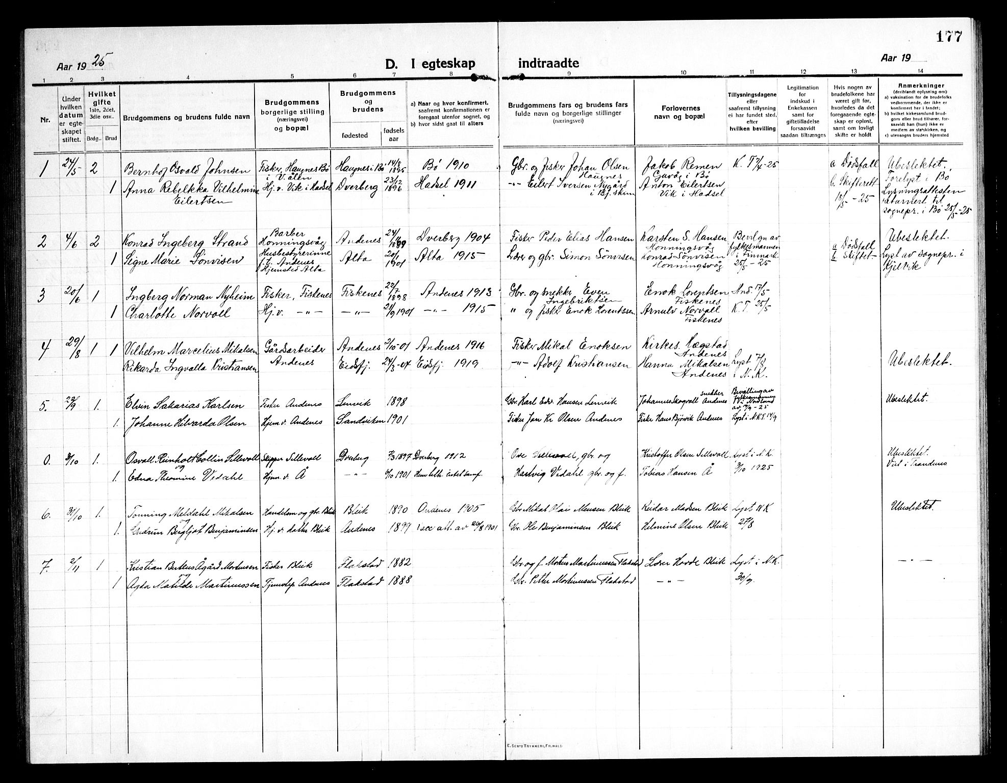 Ministerialprotokoller, klokkerbøker og fødselsregistre - Nordland, AV/SAT-A-1459/897/L1415: Klokkerbok nr. 897C05, 1916-1945, s. 177