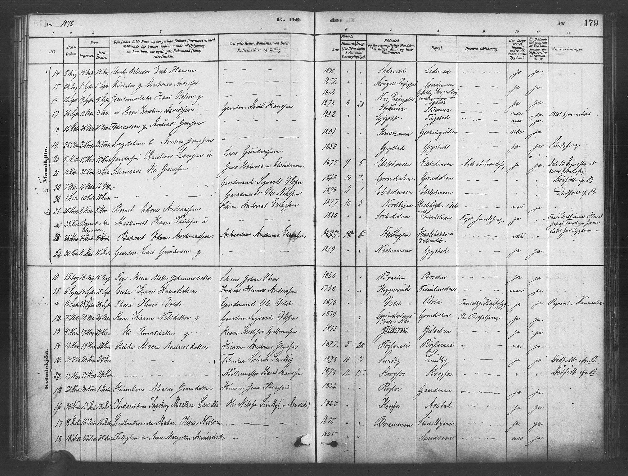 Ullensaker prestekontor Kirkebøker, AV/SAO-A-10236a/F/Fb/L0001: Ministerialbok nr. II 1, 1878-1893, s. 179