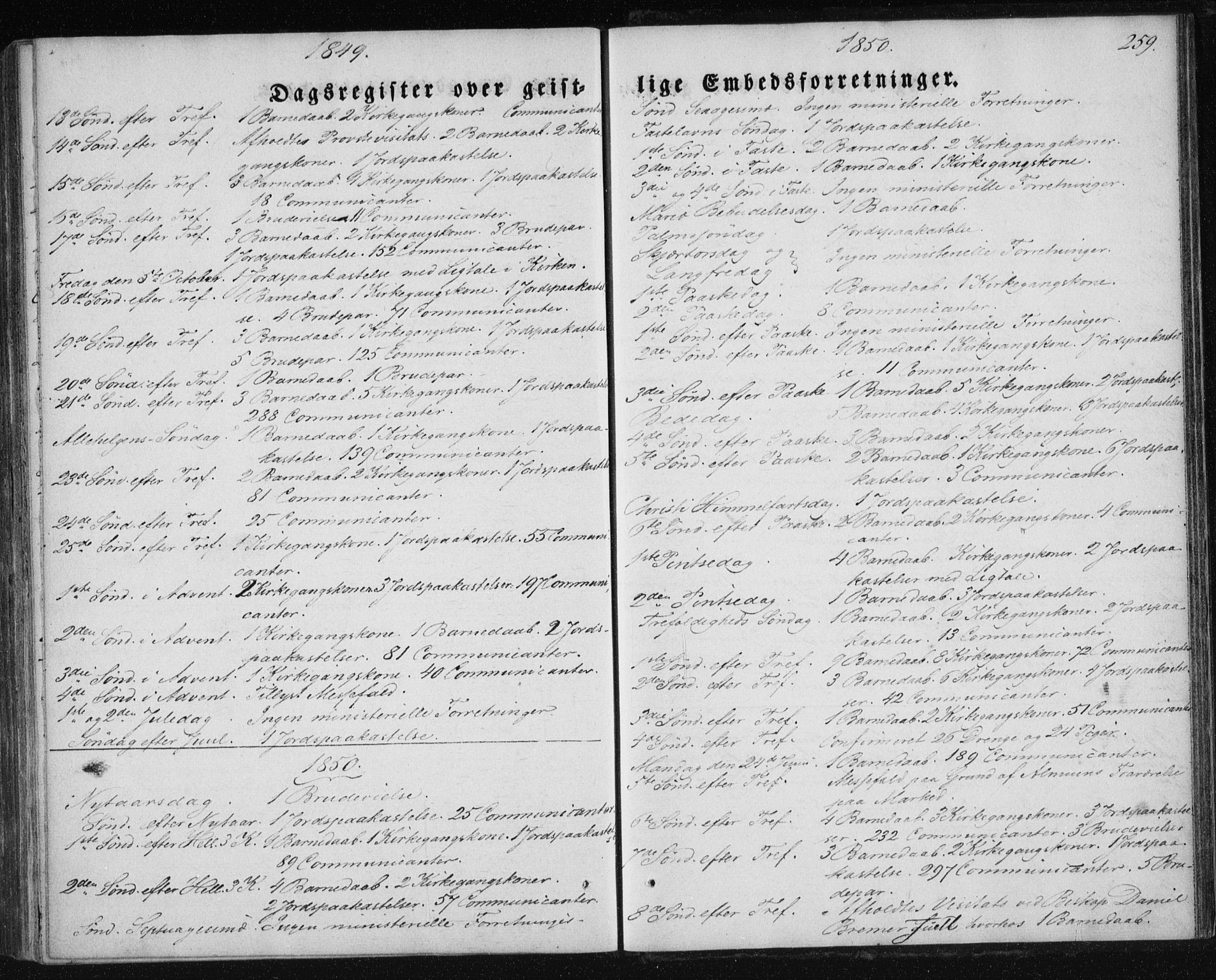 Ministerialprotokoller, klokkerbøker og fødselsregistre - Nordland, SAT/A-1459/827/L0391: Ministerialbok nr. 827A03, 1842-1852, s. 259