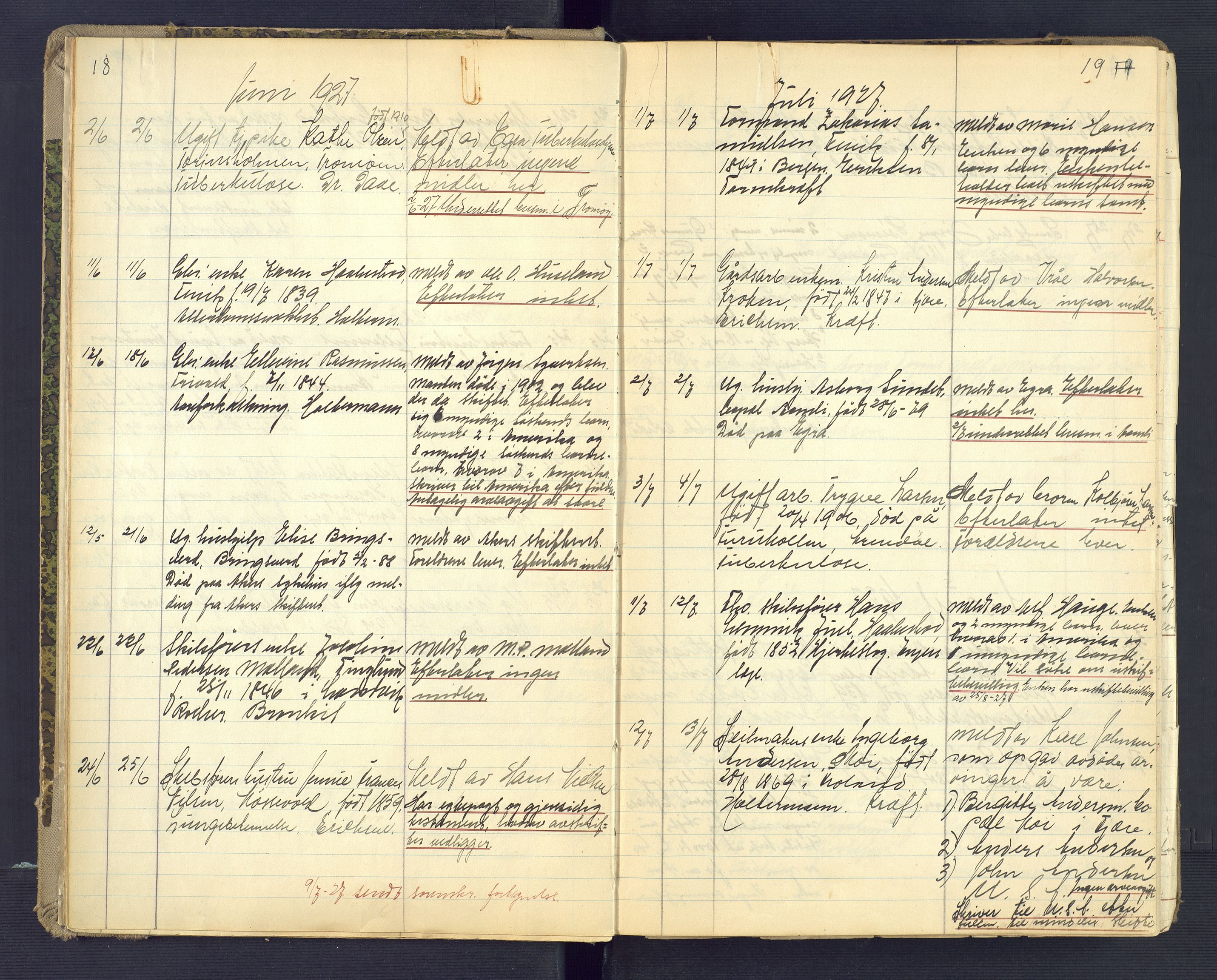 Landvik og Fjære lensmannskontor, AV/SAK-1241-0027/F/Fe/L0003: Anmeldte dødsfall nr 32, 1926-1935, s. 18-19