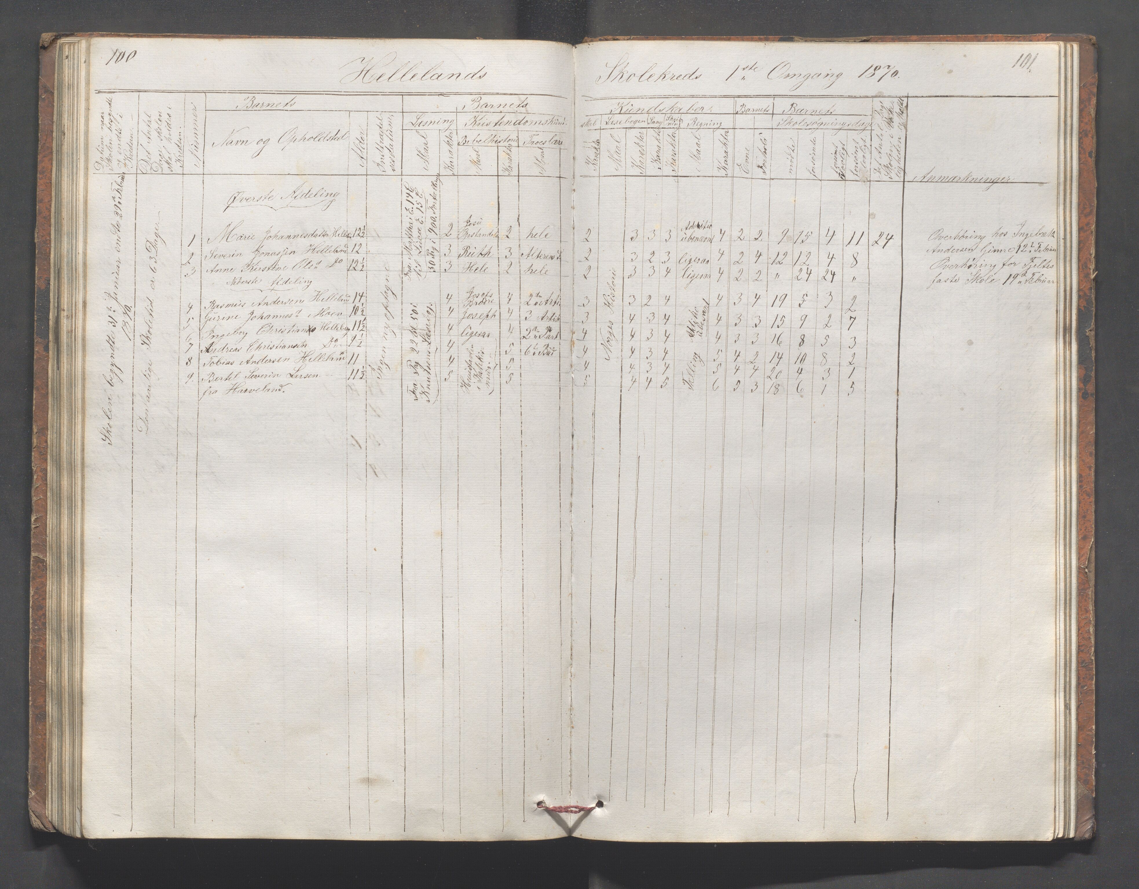 Håland kommune - Skolestyret, IKAR/K-102439/H/L0002: Skoleprotokoll - Håland,Byberg,Tjelta, Gimre, Stangeland, Rott, Helleland, 1864-1870, s. 101