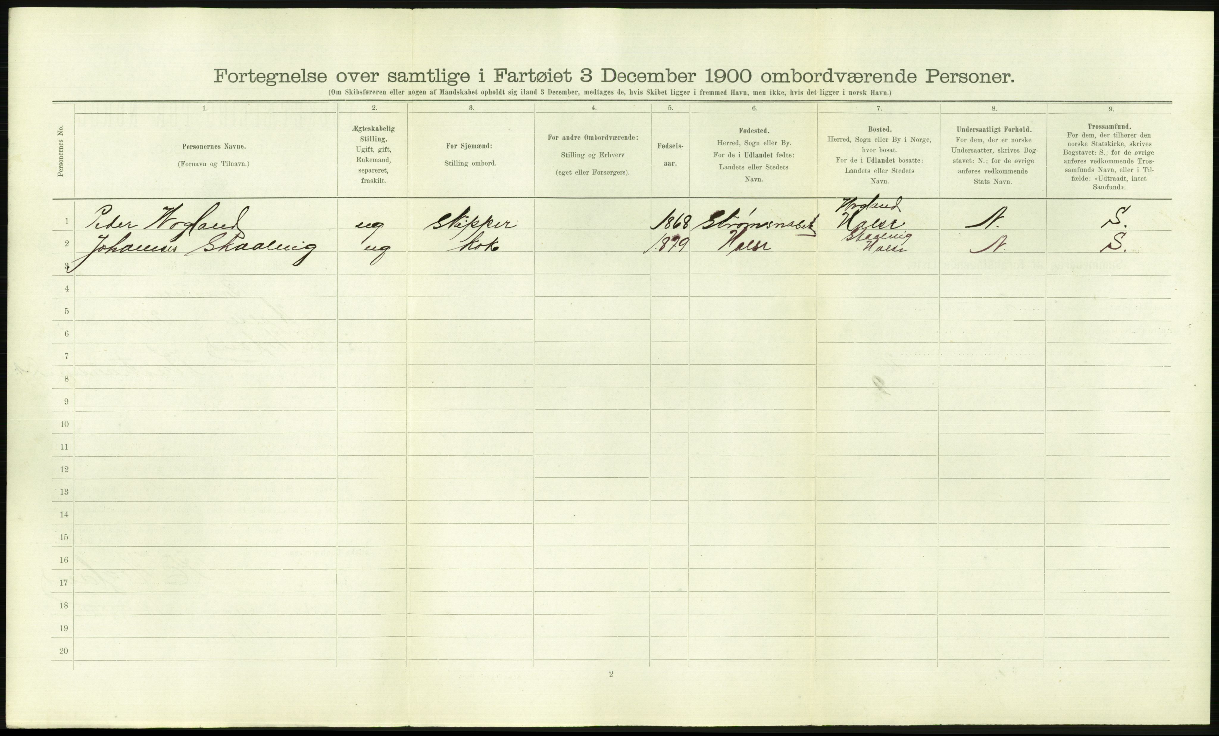 RA, Folketelling 1900 - skipslister med personlister for skip i norske havner, utenlandske havner og til havs, 1900, s. 2204