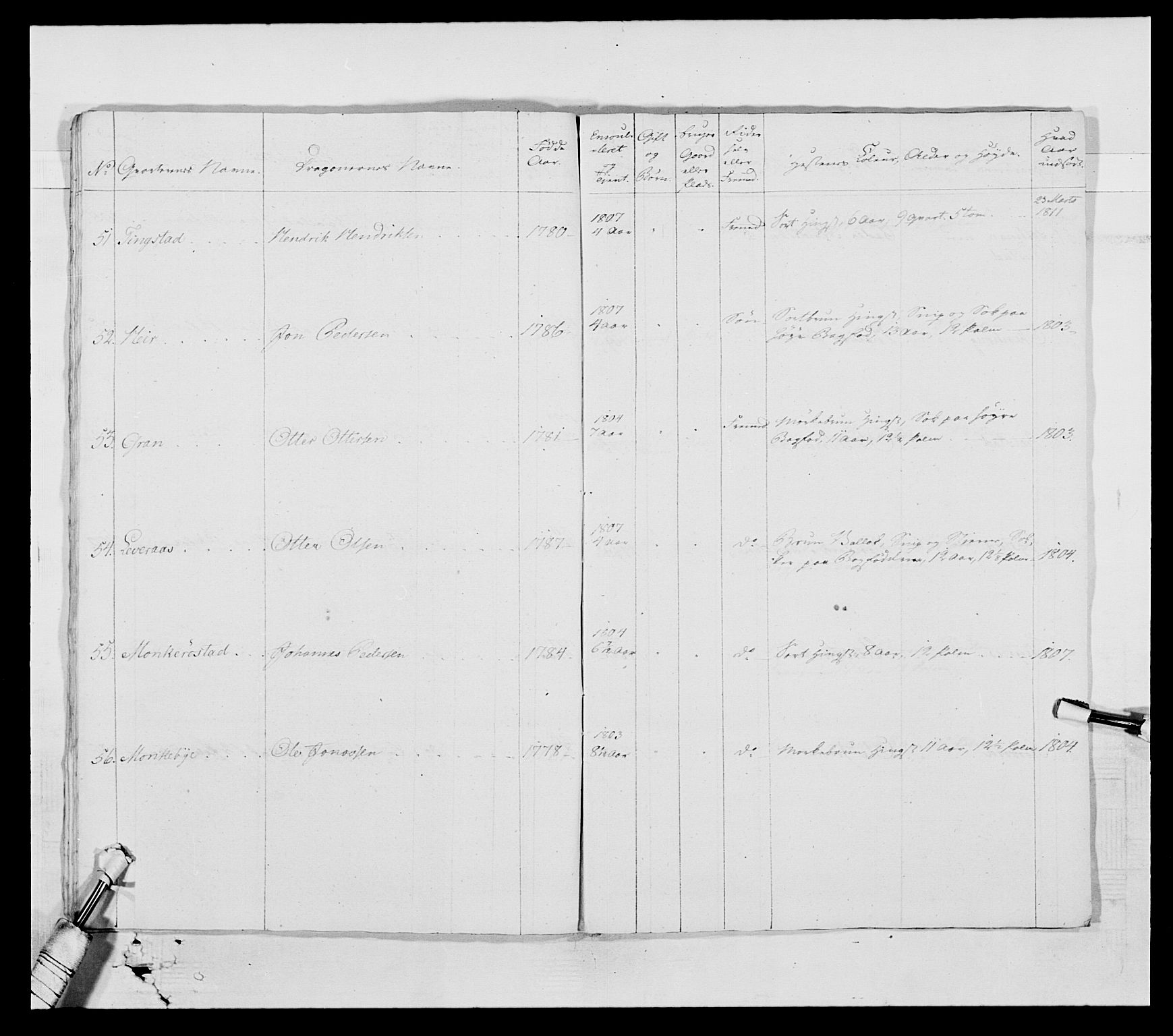 Generalitets- og kommissariatskollegiet, Det kongelige norske kommissariatskollegium, AV/RA-EA-5420/E/Eh/L0002b: Norske artilleribrigade, 1811, s. 88