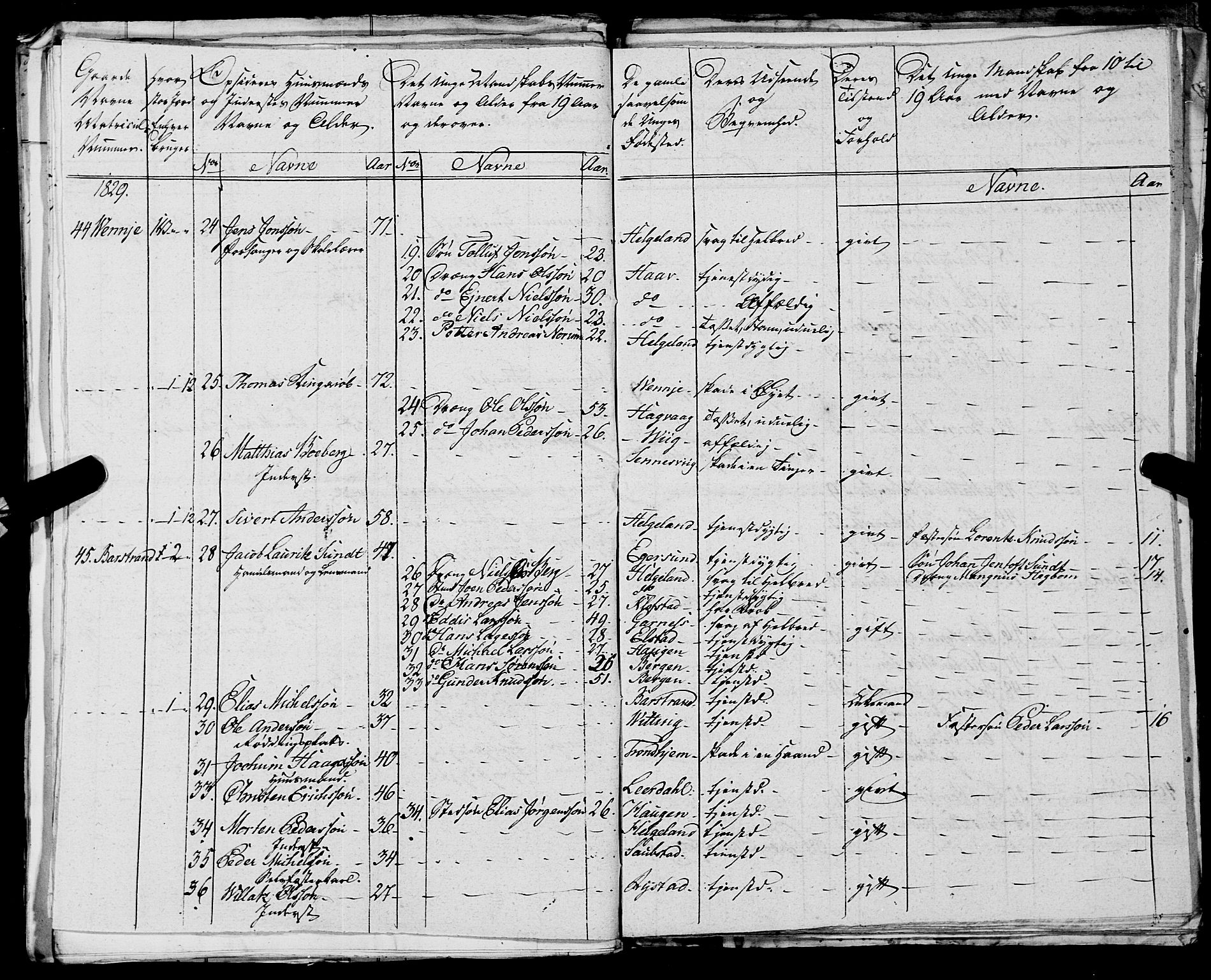 Fylkesmannen i Nordland, AV/SAT-A-0499/1.1/R/Ra/L0025: --, 1806-1836, s. 461