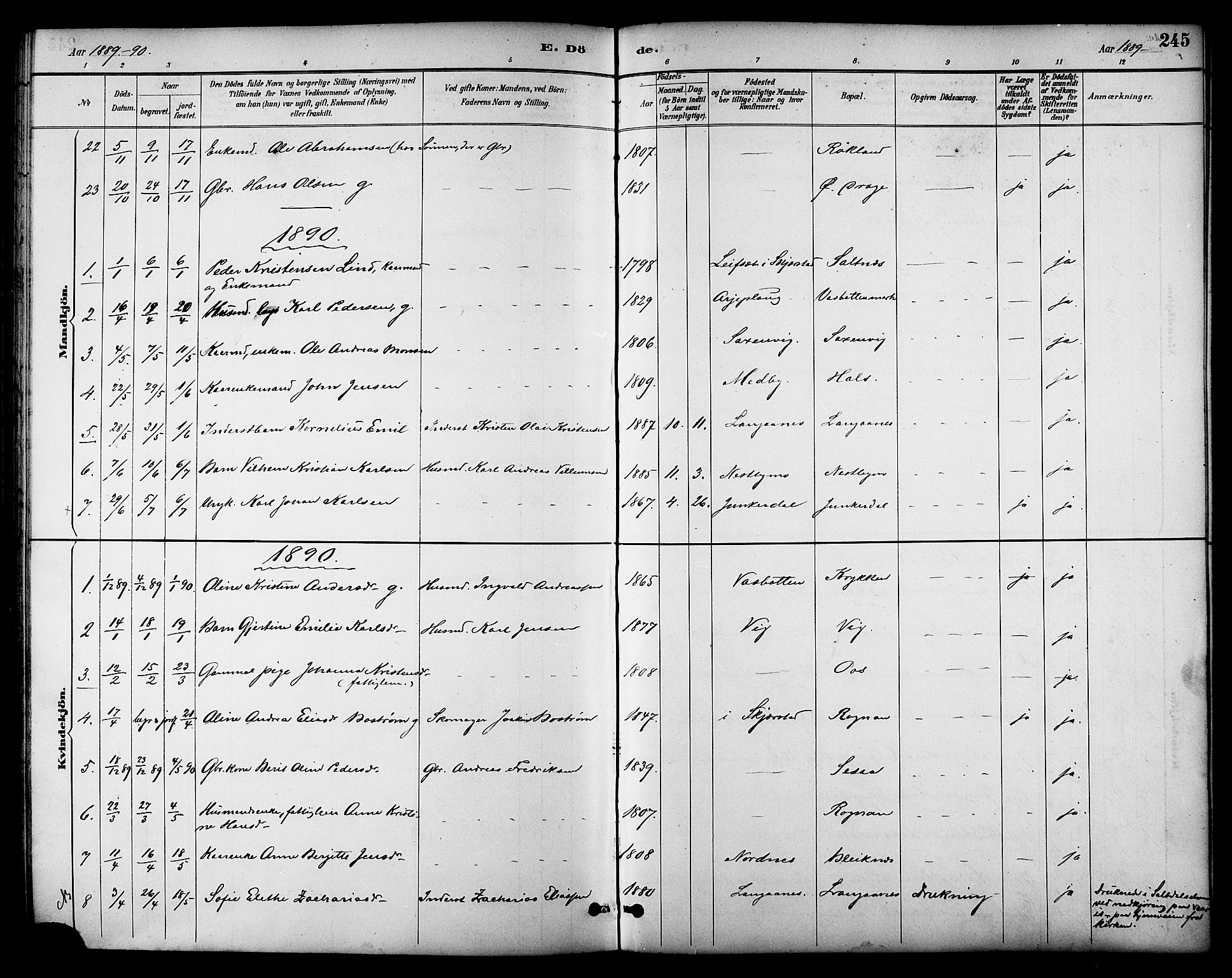 Ministerialprotokoller, klokkerbøker og fødselsregistre - Nordland, SAT/A-1459/847/L0669: Ministerialbok nr. 847A09, 1887-1901, s. 245