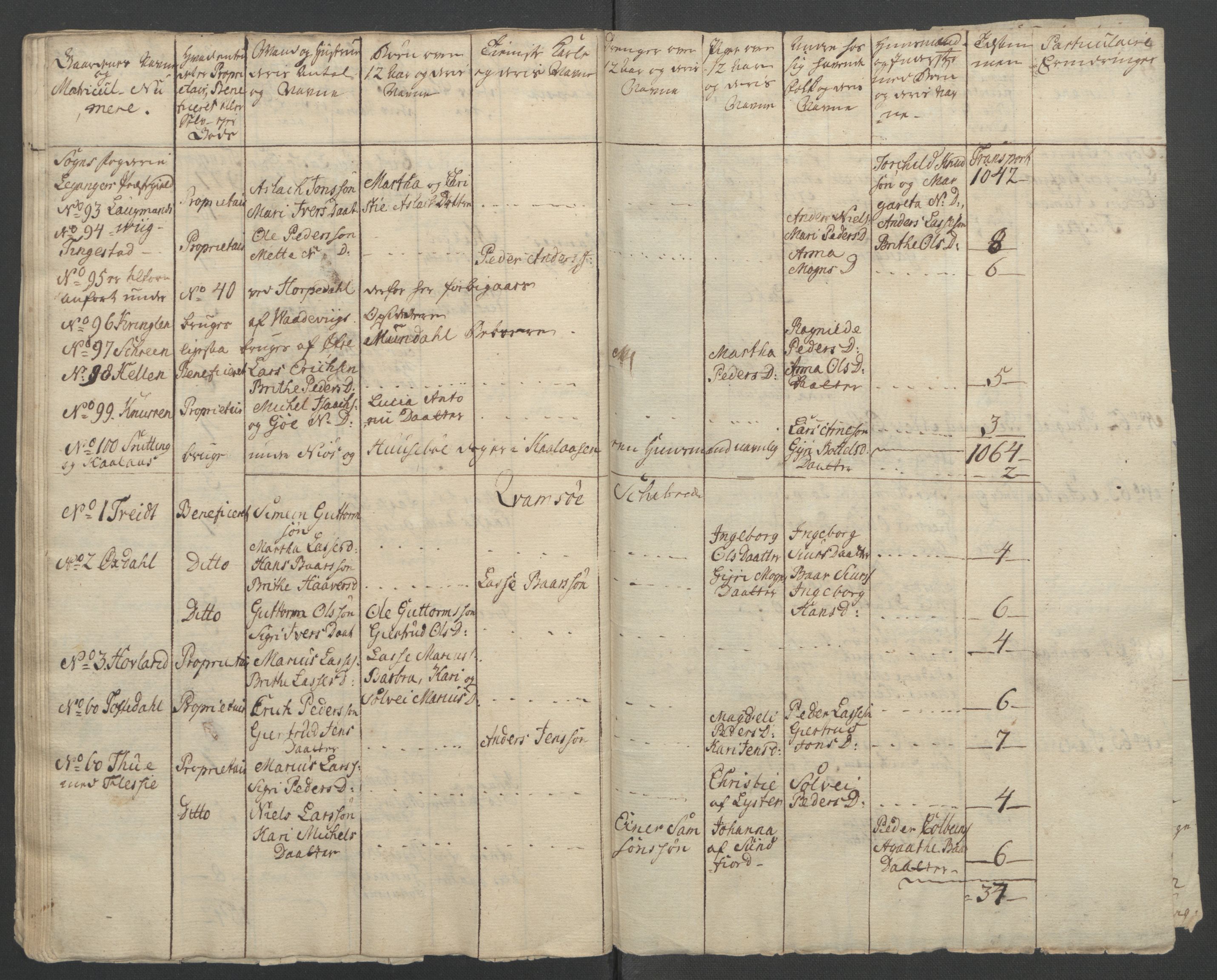 Rentekammeret inntil 1814, Reviderte regnskaper, Fogderegnskap, RA/EA-4092/R52/L3418: Ekstraskatten Sogn, 1762-1769, s. 240