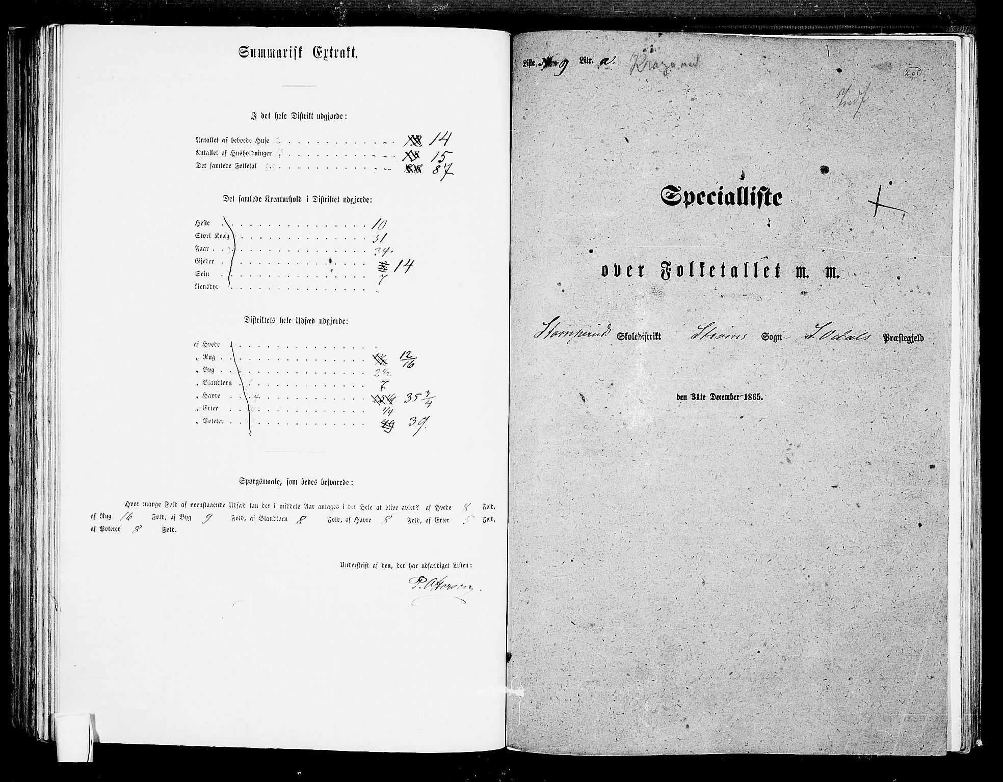 RA, Folketelling 1865 for 0419P Sør-Odal prestegjeld, 1865, s. 176