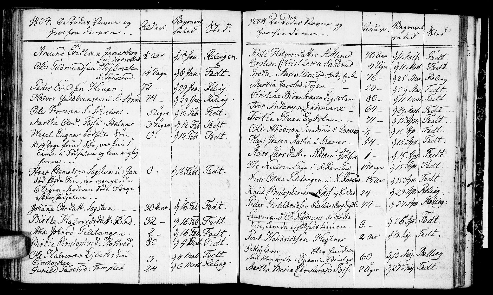 Fet prestekontor Kirkebøker, AV/SAO-A-10370a/F/Fa/L0006: Ministerialbok nr. I 6, 1764-1814