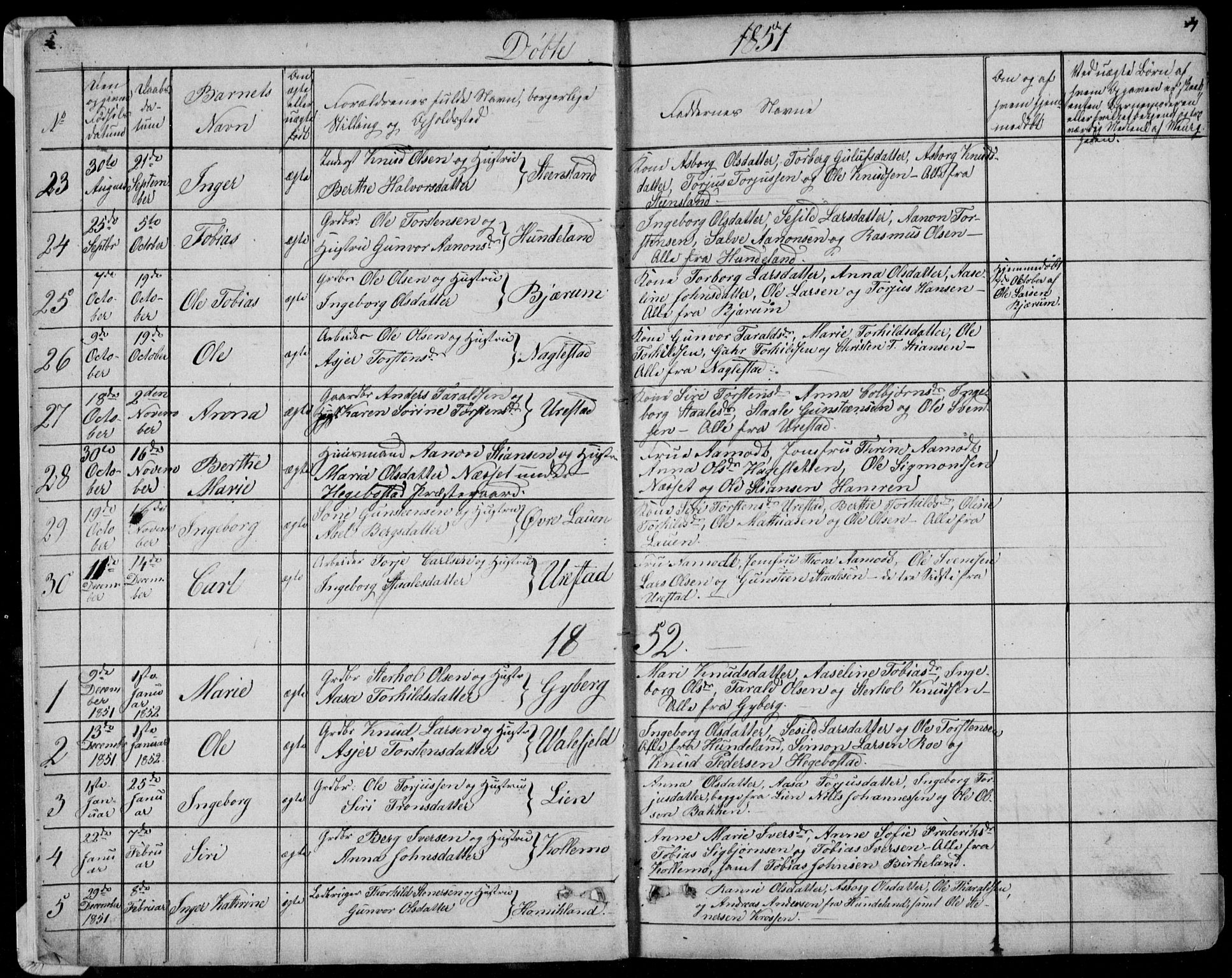 Hægebostad sokneprestkontor, AV/SAK-1111-0024/F/Fb/Fba/L0002: Klokkerbok nr. B 2, 1851-1882, s. 4