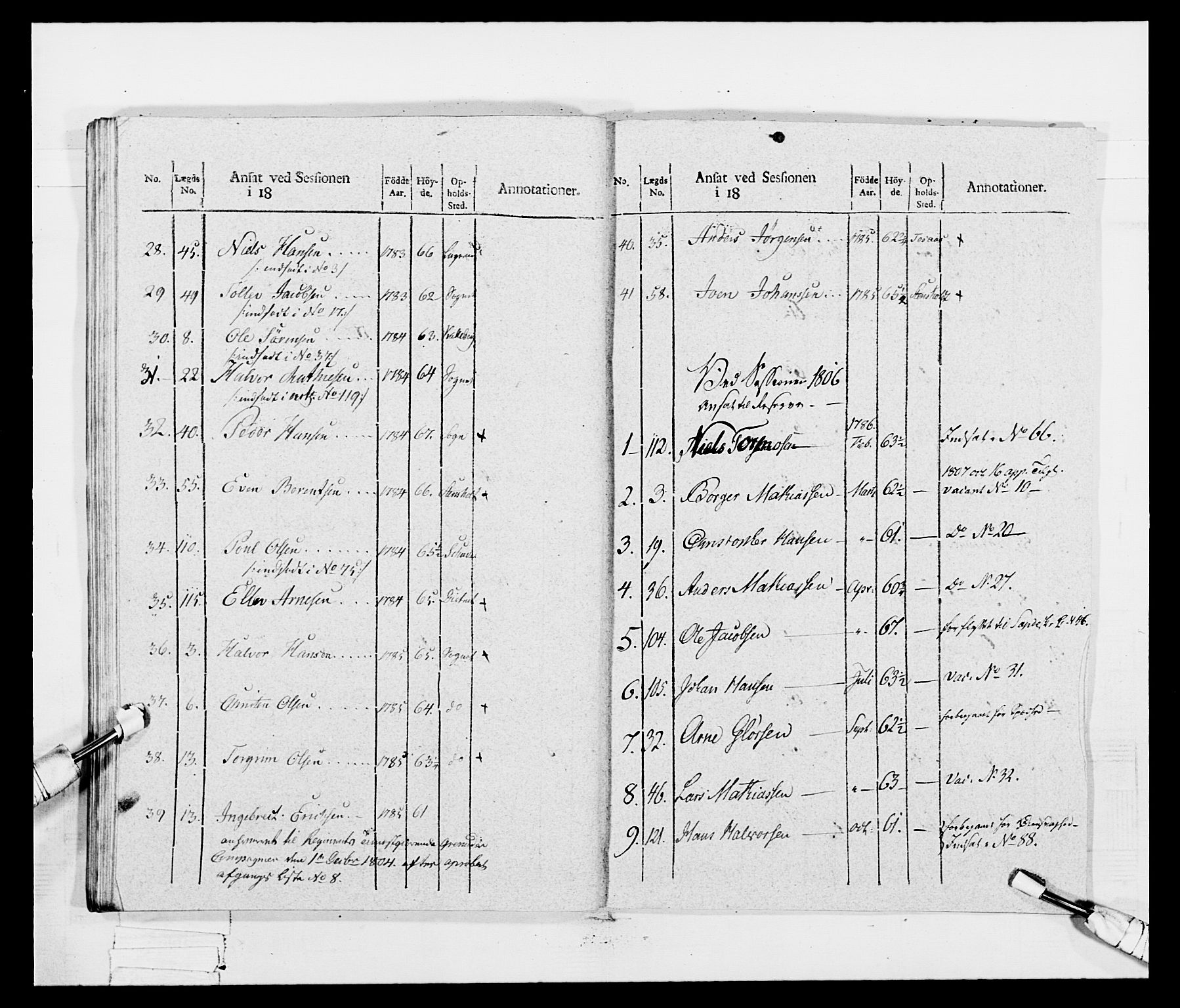 Generalitets- og kommissariatskollegiet, Det kongelige norske kommissariatskollegium, AV/RA-EA-5420/E/Eh/L0047: 2. Akershusiske nasjonale infanteriregiment, 1791-1810, s. 245