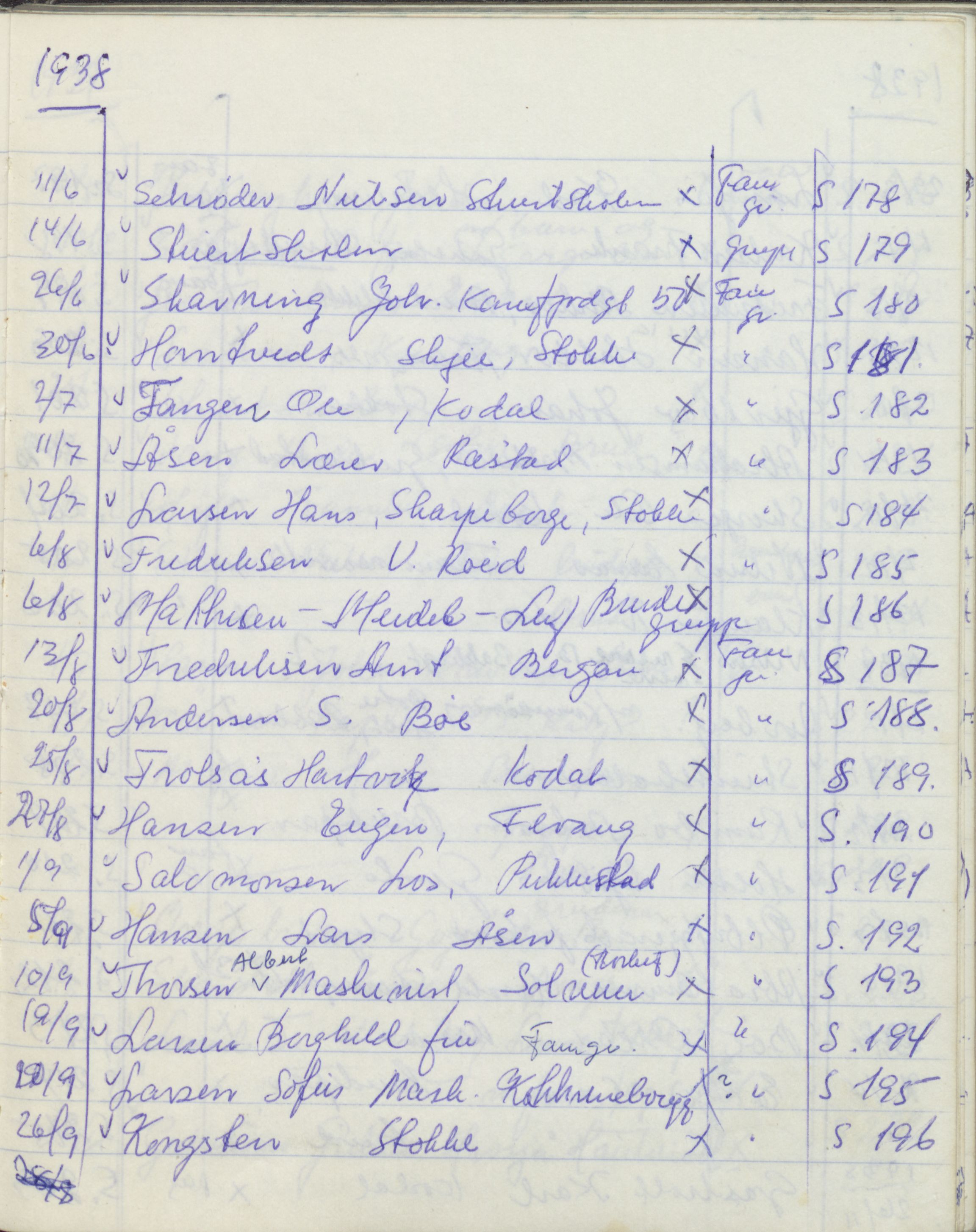 Pa 1494 - Jørgensen, Antonius. Fotograf, VEMU/A-2760/F/Fa, 1927-2004, s. 3376