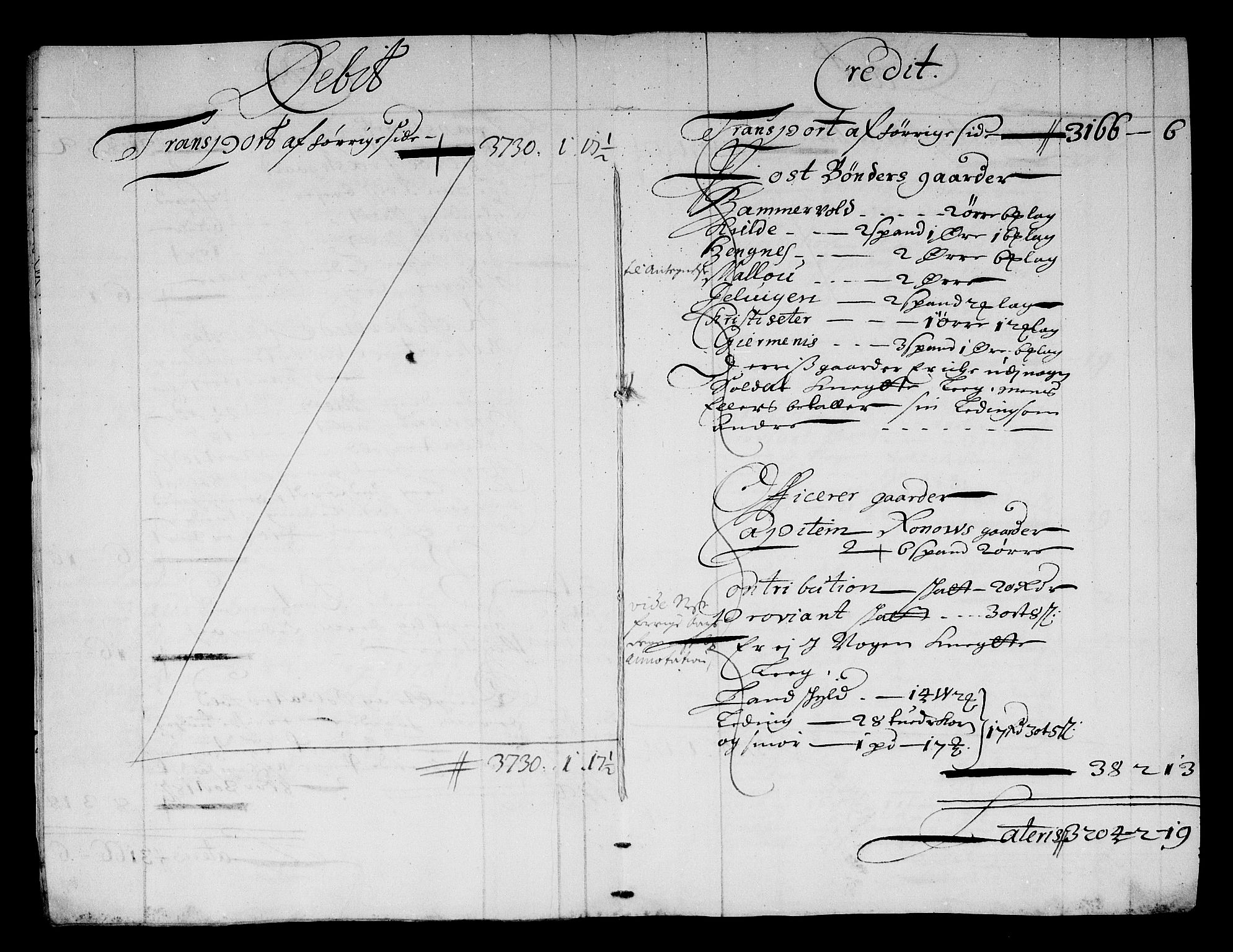 Rentekammeret inntil 1814, Reviderte regnskaper, Stiftamtstueregnskaper, Trondheim stiftamt og Nordland amt, AV/RA-EA-6044/R/Rf/L0065: Trondheim stiftamt, 1681