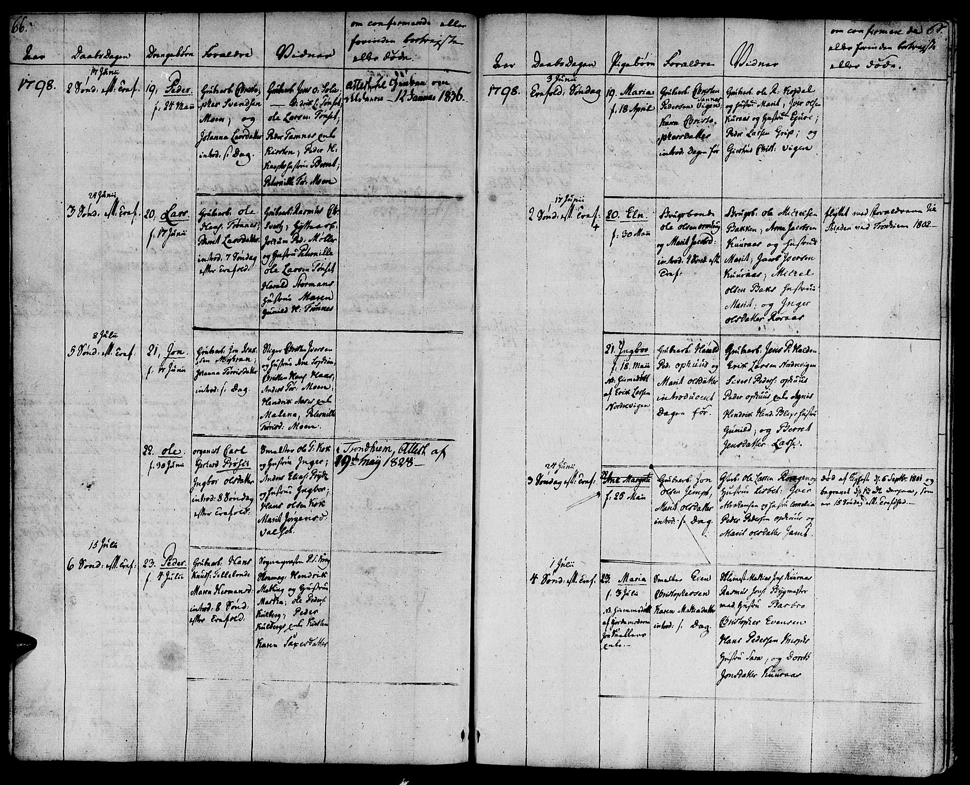 Ministerialprotokoller, klokkerbøker og fødselsregistre - Sør-Trøndelag, AV/SAT-A-1456/681/L0927: Ministerialbok nr. 681A05, 1798-1808, s. 66-67