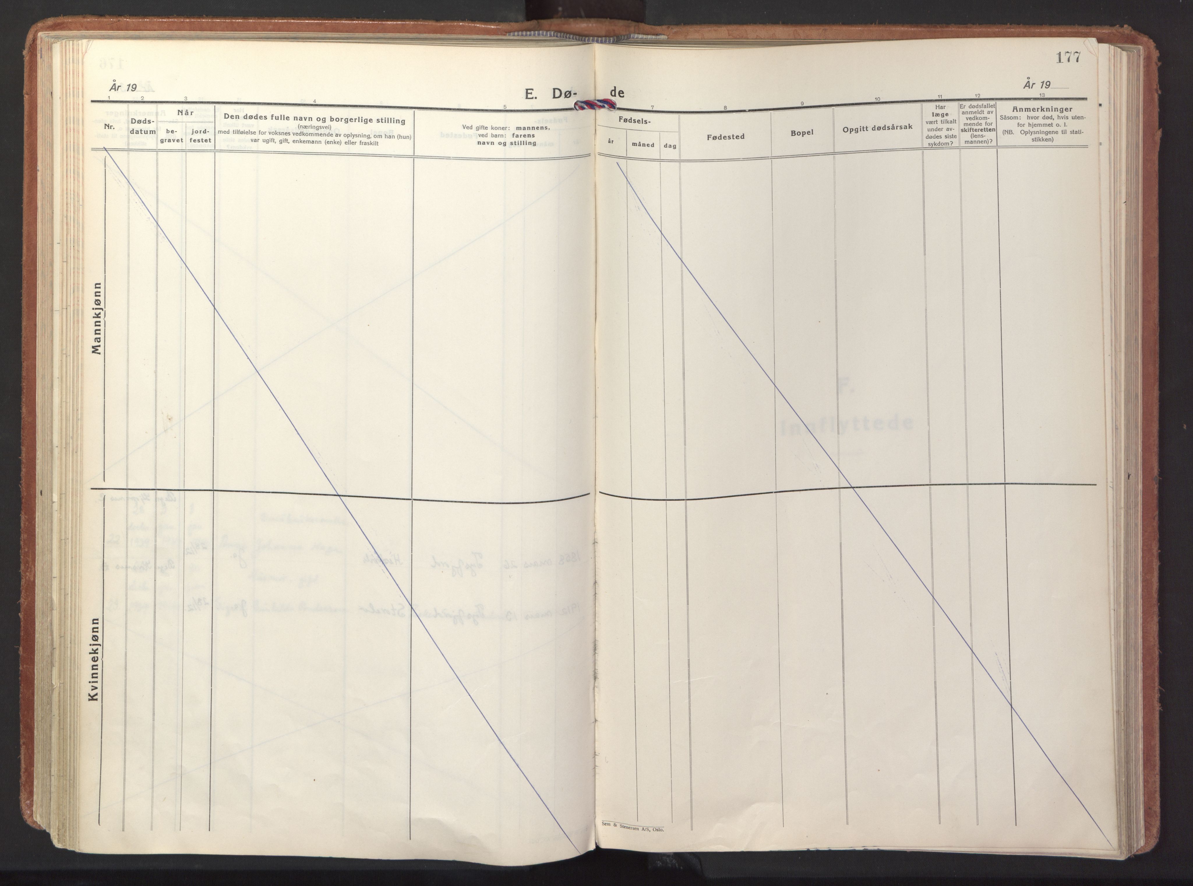 Ministerialprotokoller, klokkerbøker og fødselsregistre - Nordland, SAT/A-1459/861/L0874: Ministerialbok nr. 861A09, 1932-1939, s. 177