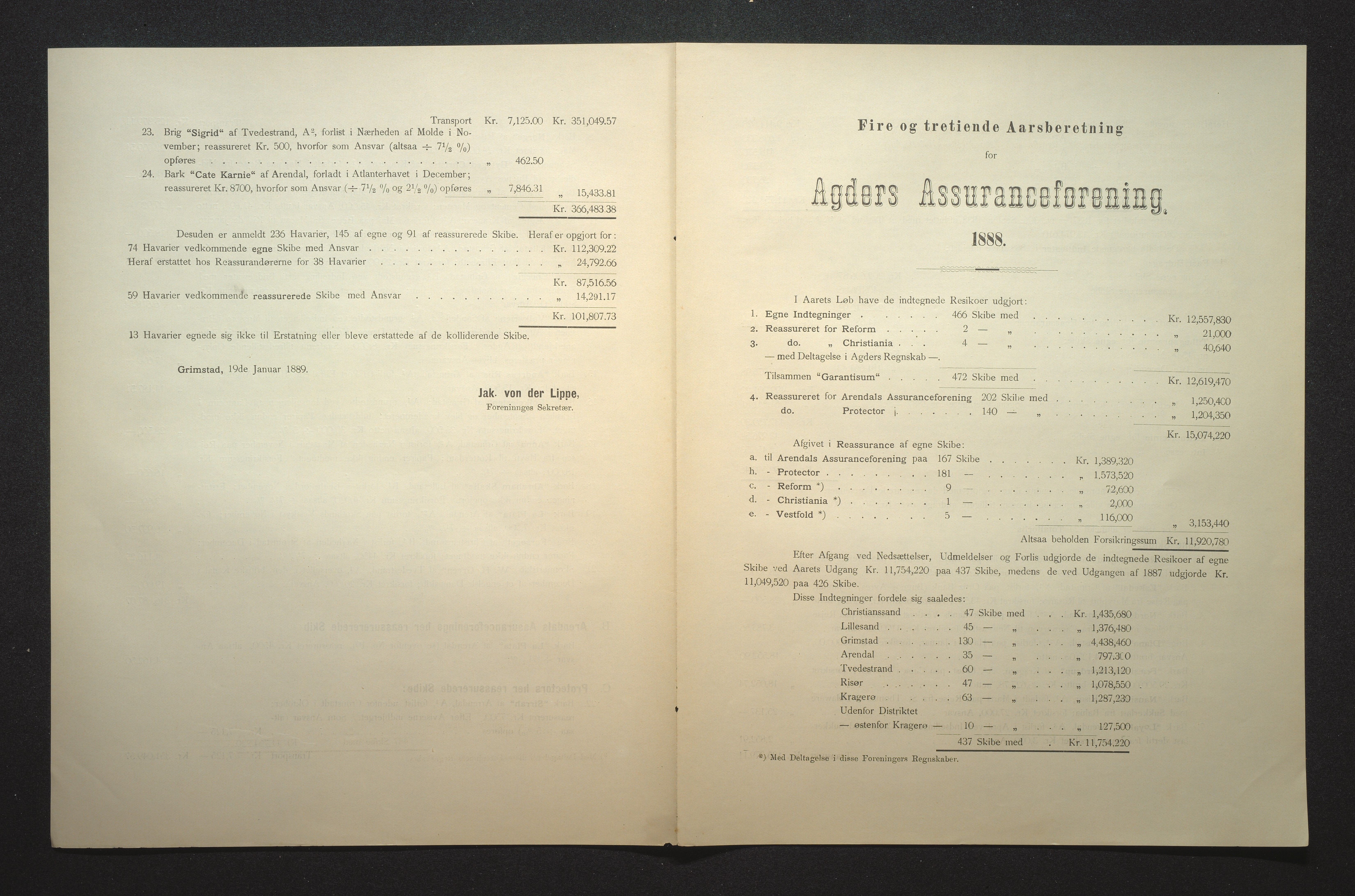 Agders Gjensidige Assuranceforening, AAKS/PA-1718/05/L0002: Regnskap, seilavdeling, pakkesak, 1881-1889