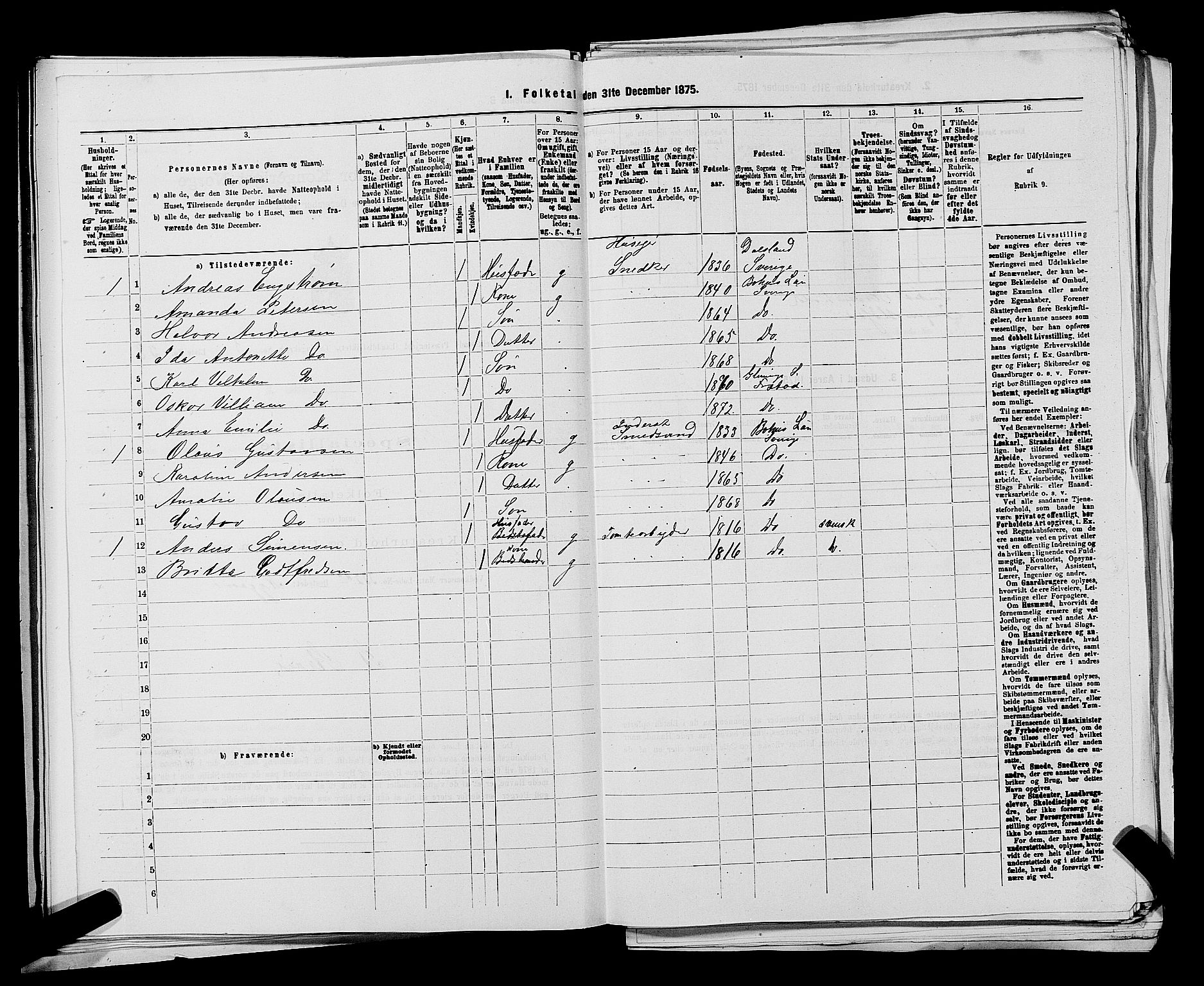 RA, Folketelling 1875 for 0132L Fredrikstad prestegjeld, Glemmen sokn, 1875, s. 991