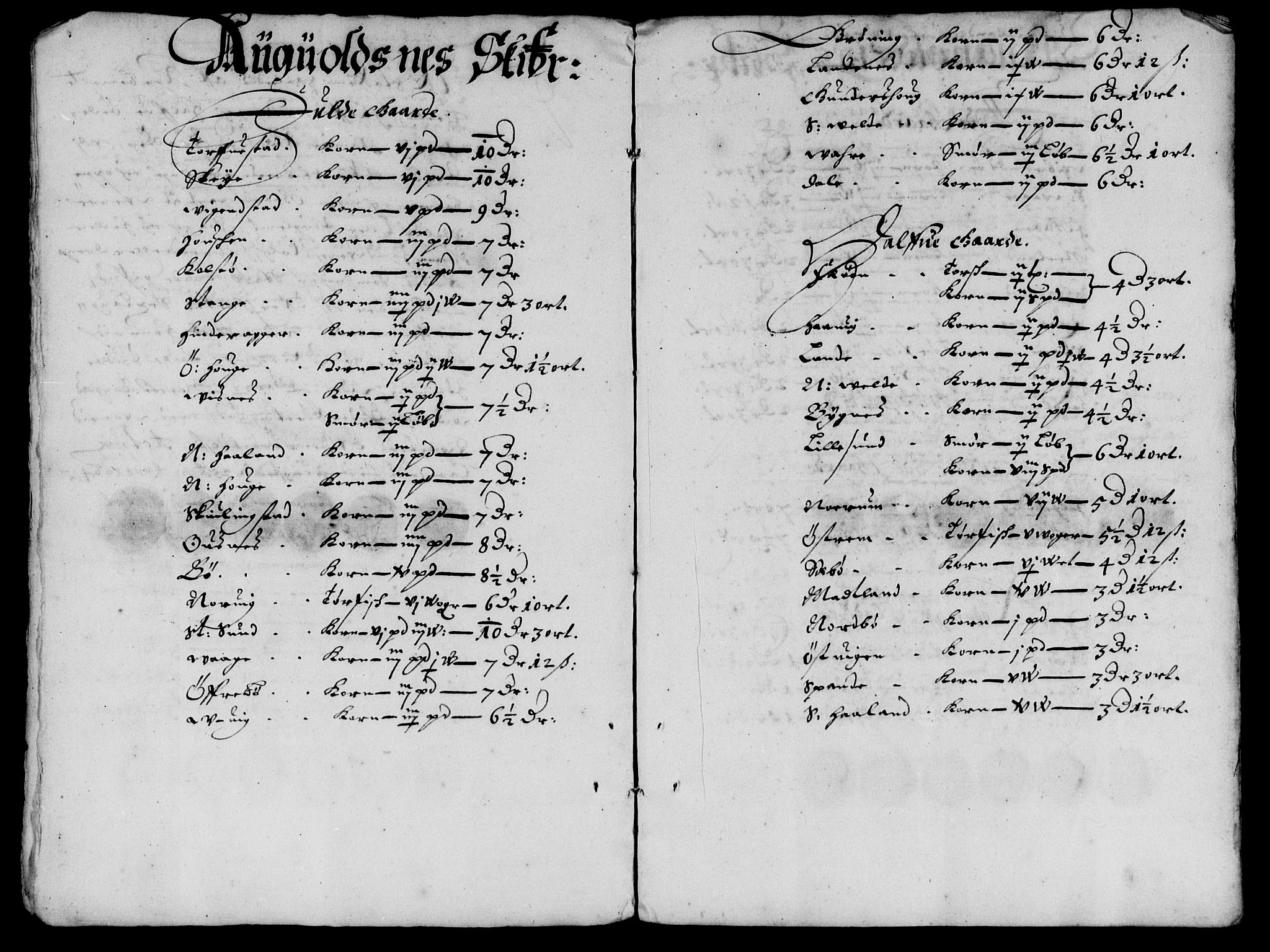 Rentekammeret inntil 1814, Reviderte regnskaper, Lensregnskaper, RA/EA-5023/R/Rb/Rbs/L0046: Stavanger len, 1663