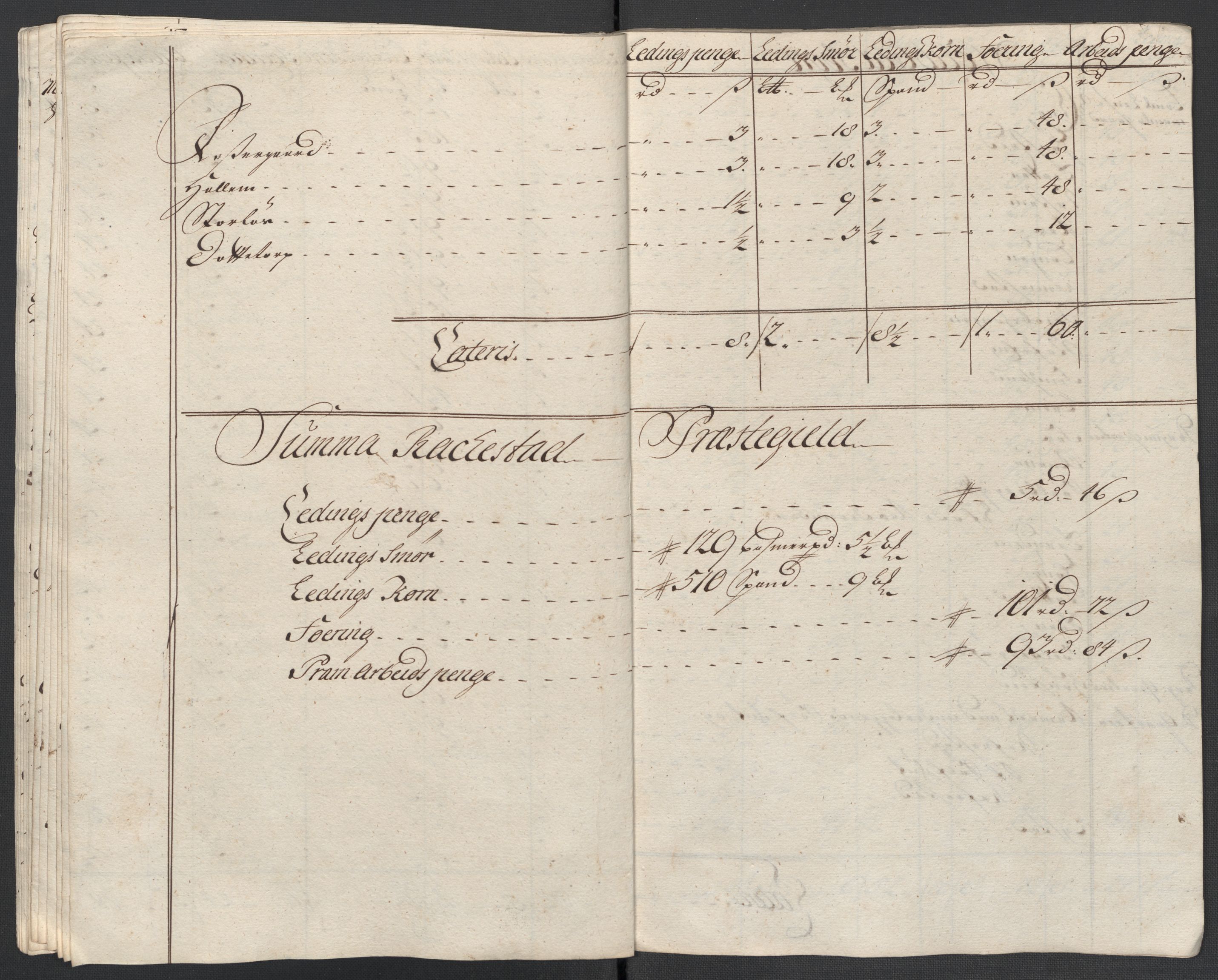 Rentekammeret inntil 1814, Reviderte regnskaper, Fogderegnskap, AV/RA-EA-4092/R07/L0311: Fogderegnskap Rakkestad, Heggen og Frøland, 1716, s. 270