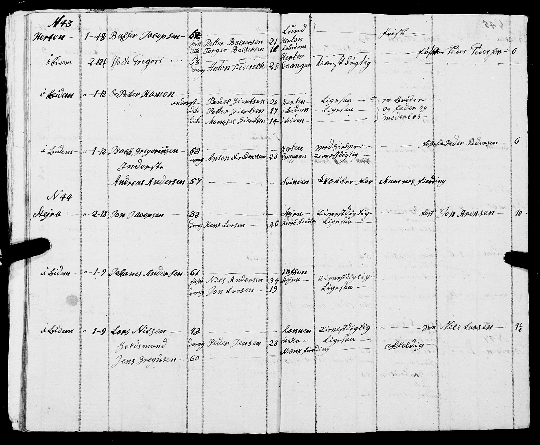 Fylkesmannen i Nordland, AV/SAT-A-0499/1.1/R/Ra/L0010: --, 1809-1835, s. 99