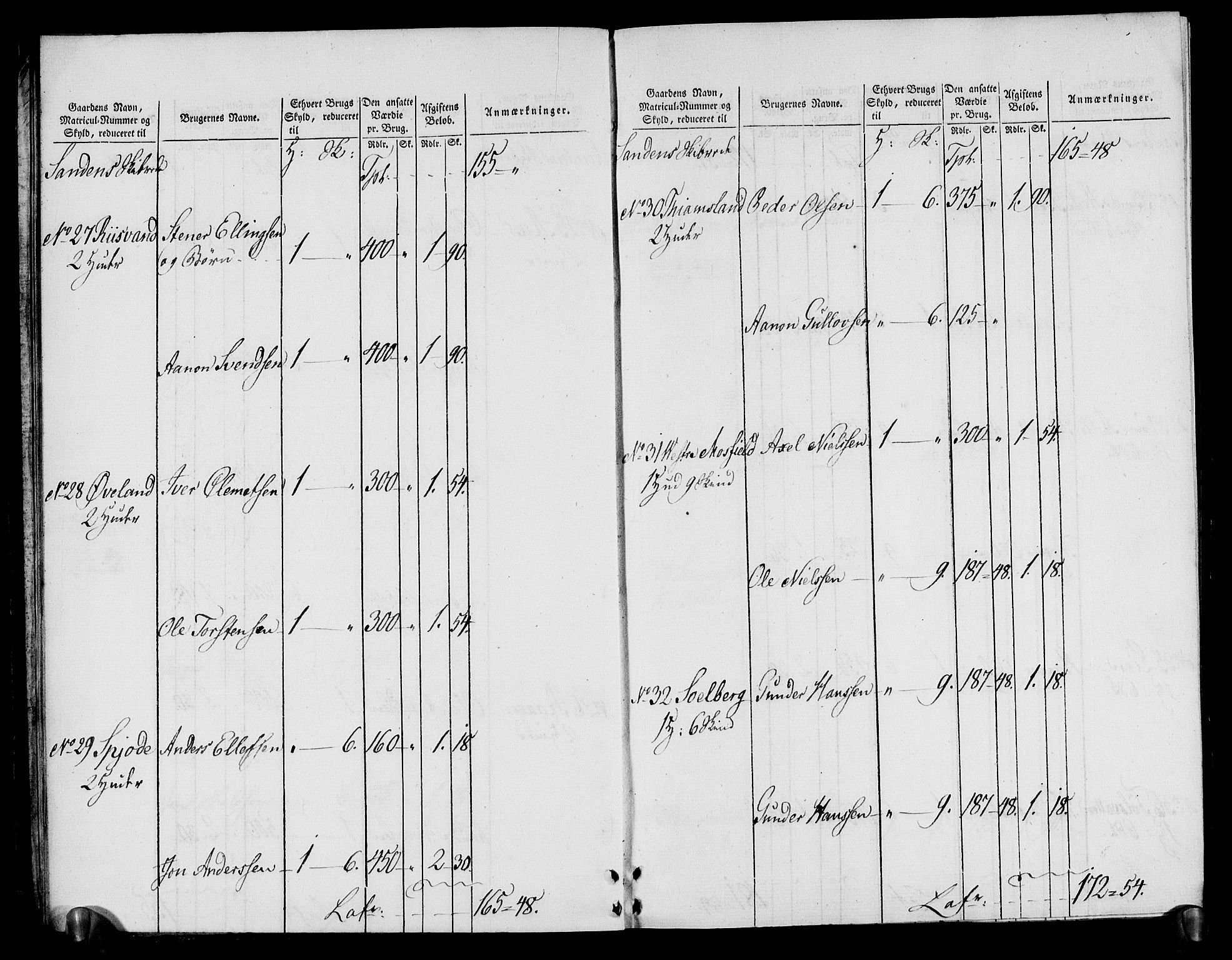 Rentekammeret inntil 1814, Realistisk ordnet avdeling, AV/RA-EA-4070/N/Ne/Nea/L0080: Nedenes fogderi. Oppebørselsregister, 1803-1804, s. 10