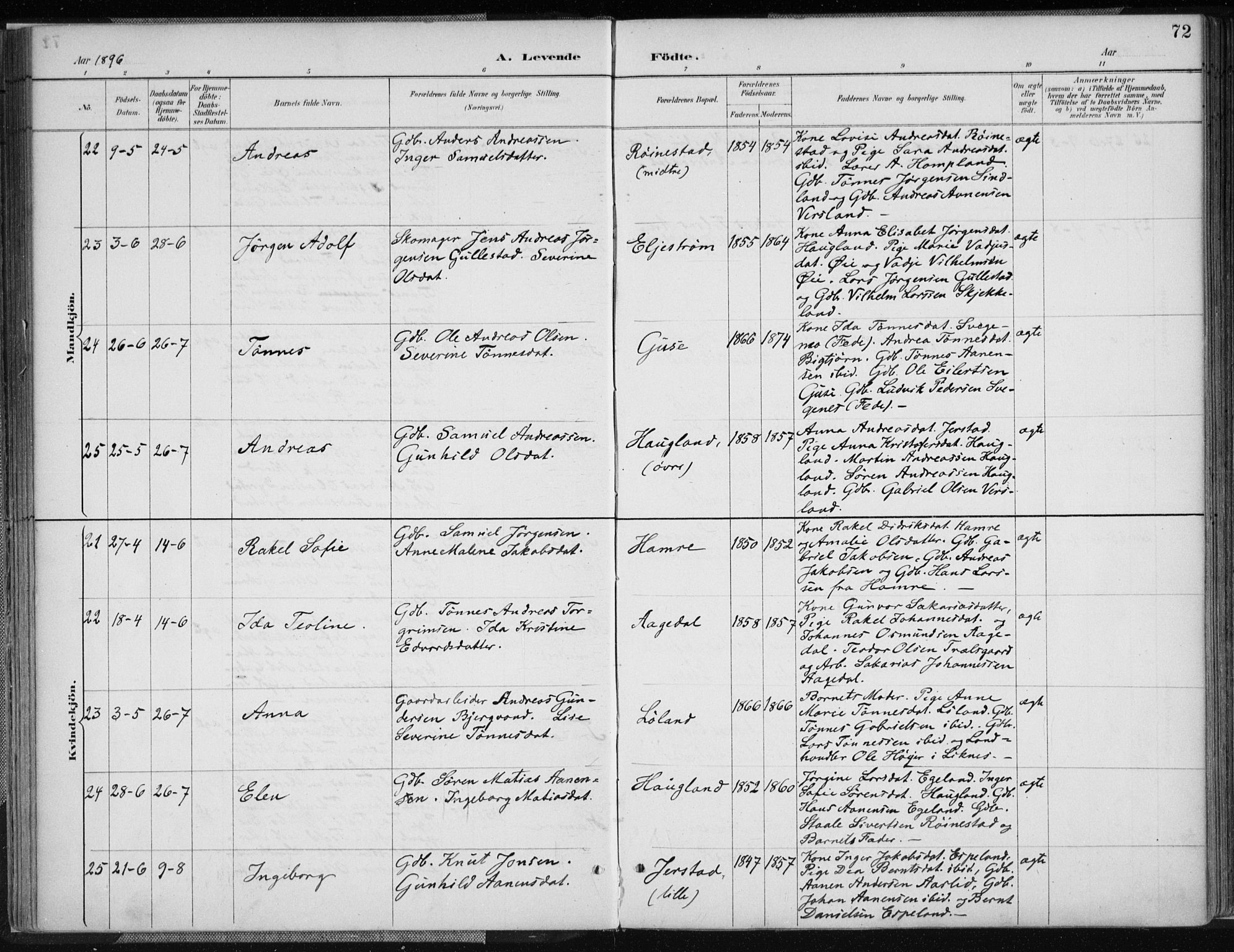 Kvinesdal sokneprestkontor, AV/SAK-1111-0026/F/Fa/Fab/L0008: Ministerialbok nr. A 8, 1886-1897, s. 72