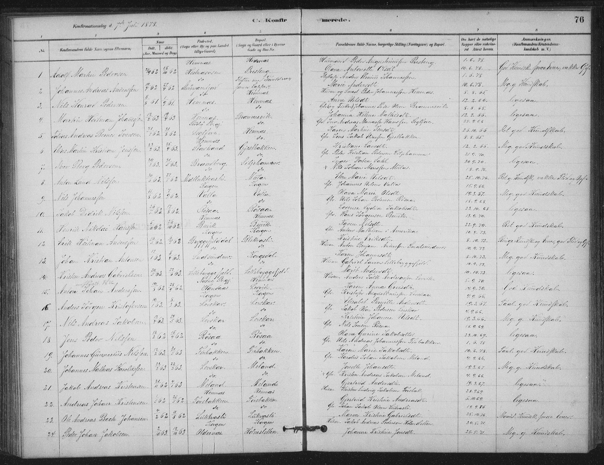 Ministerialprotokoller, klokkerbøker og fødselsregistre - Nordland, AV/SAT-A-1459/825/L0361: Ministerialbok nr. 825A15, 1878-1893, s. 76