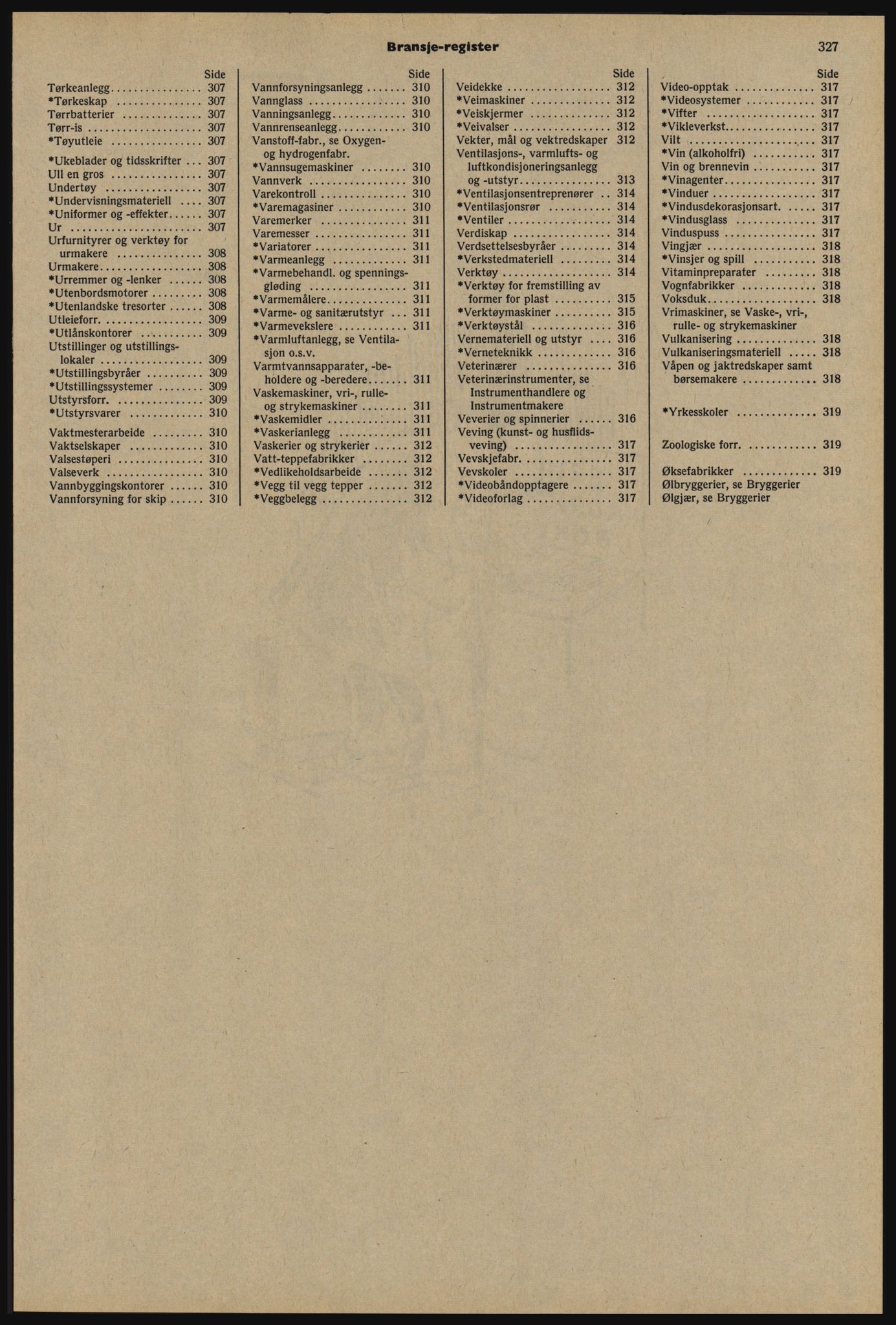 Kristiania/Oslo adressebok, PUBL/-, 1976-1977, s. 327