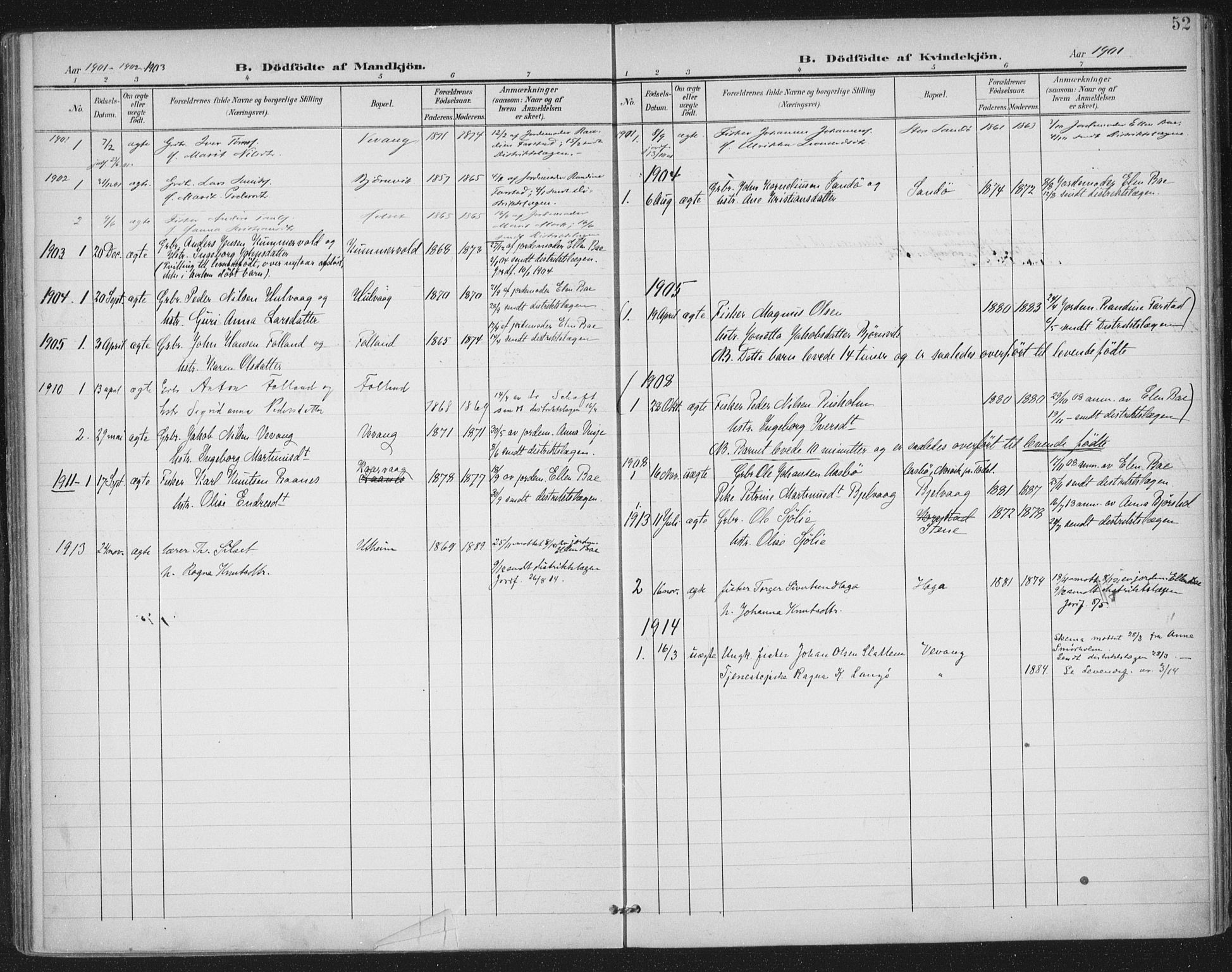 Ministerialprotokoller, klokkerbøker og fødselsregistre - Møre og Romsdal, AV/SAT-A-1454/570/L0833: Ministerialbok nr. 570A07, 1901-1914, s. 52