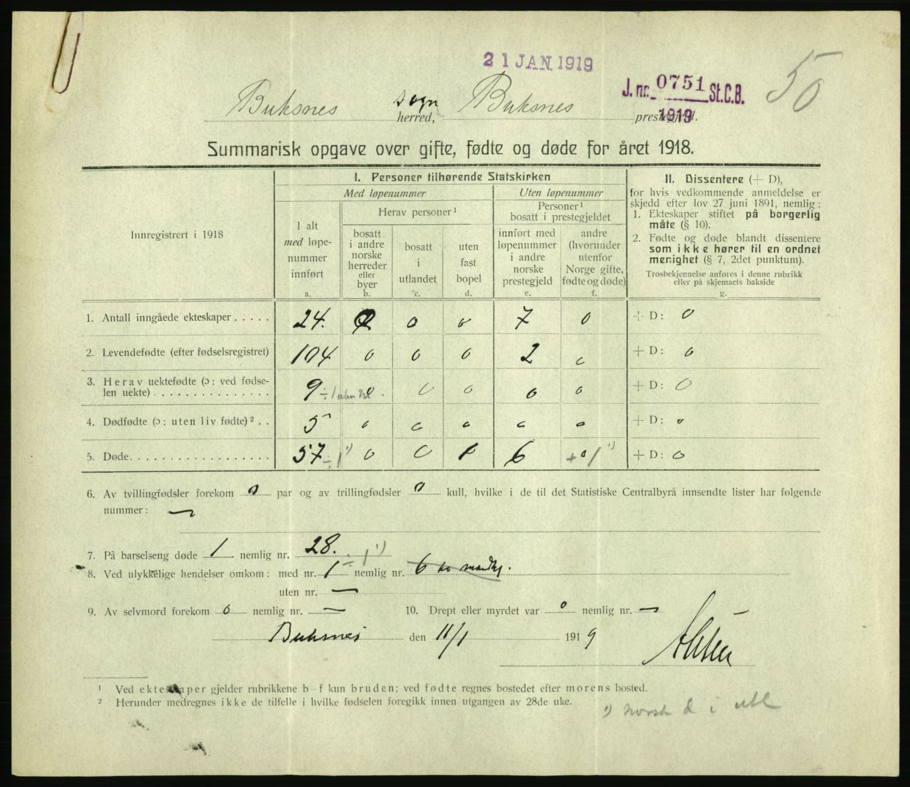 Statistisk sentralbyrå, Sosiodemografiske emner, Befolkning, RA/S-2228/D/Df/Dfb/Dfbh/L0059: Summariske oppgaver over gifte, fødte og døde for hele landet., 1918, s. 1563