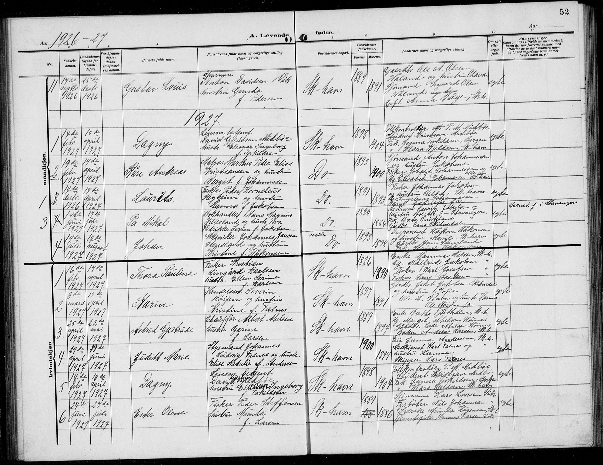 Skudenes sokneprestkontor, SAST/A -101849/H/Ha/Hab/L0010: Klokkerbok nr. B 10, 1908-1936, s. 52