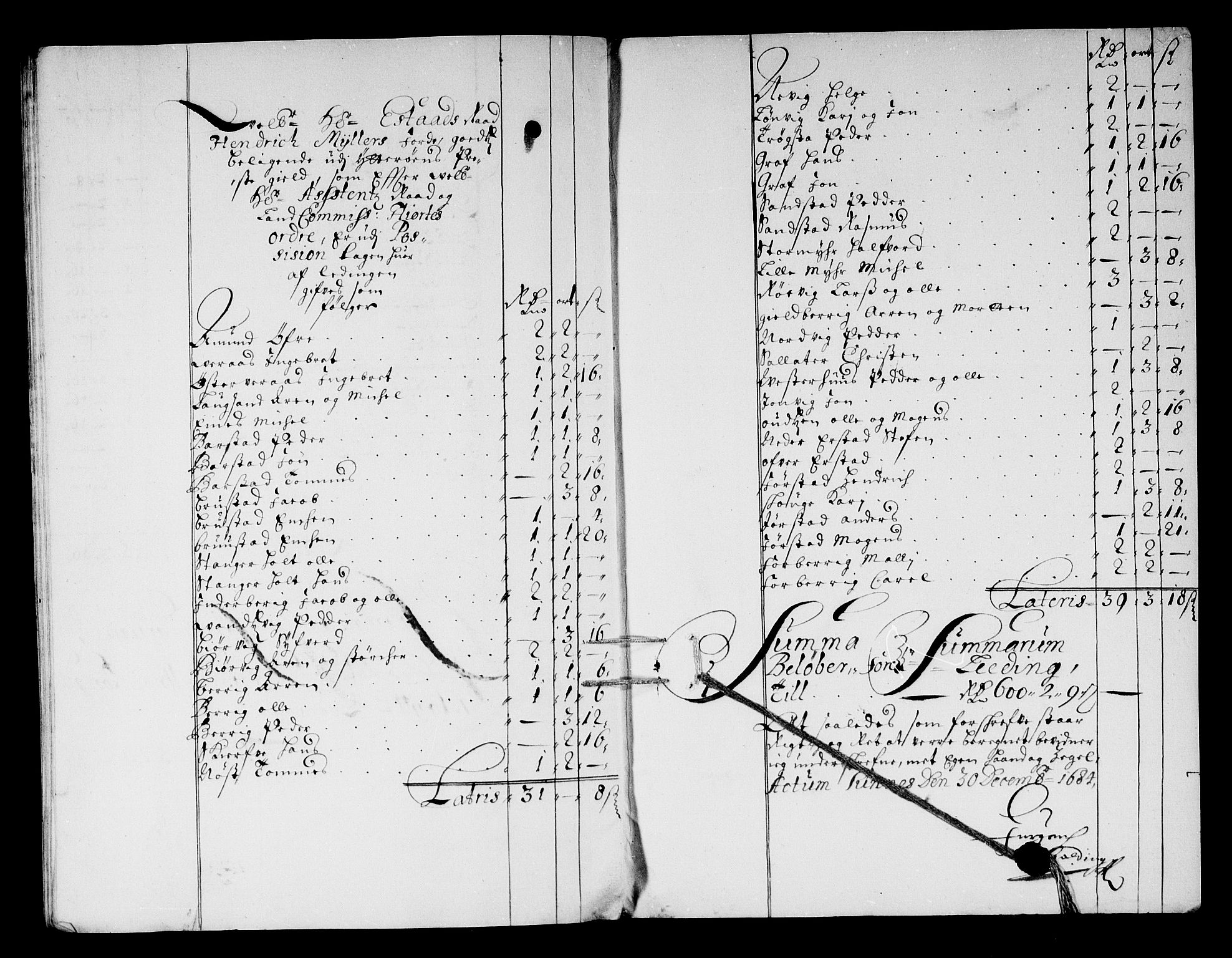 Rentekammeret inntil 1814, Reviderte regnskaper, Stiftamtstueregnskaper, Trondheim stiftamt og Nordland amt, RA/EA-6044/R/Rg/L0076: Trondheim stiftamt og Nordland amt, 1684