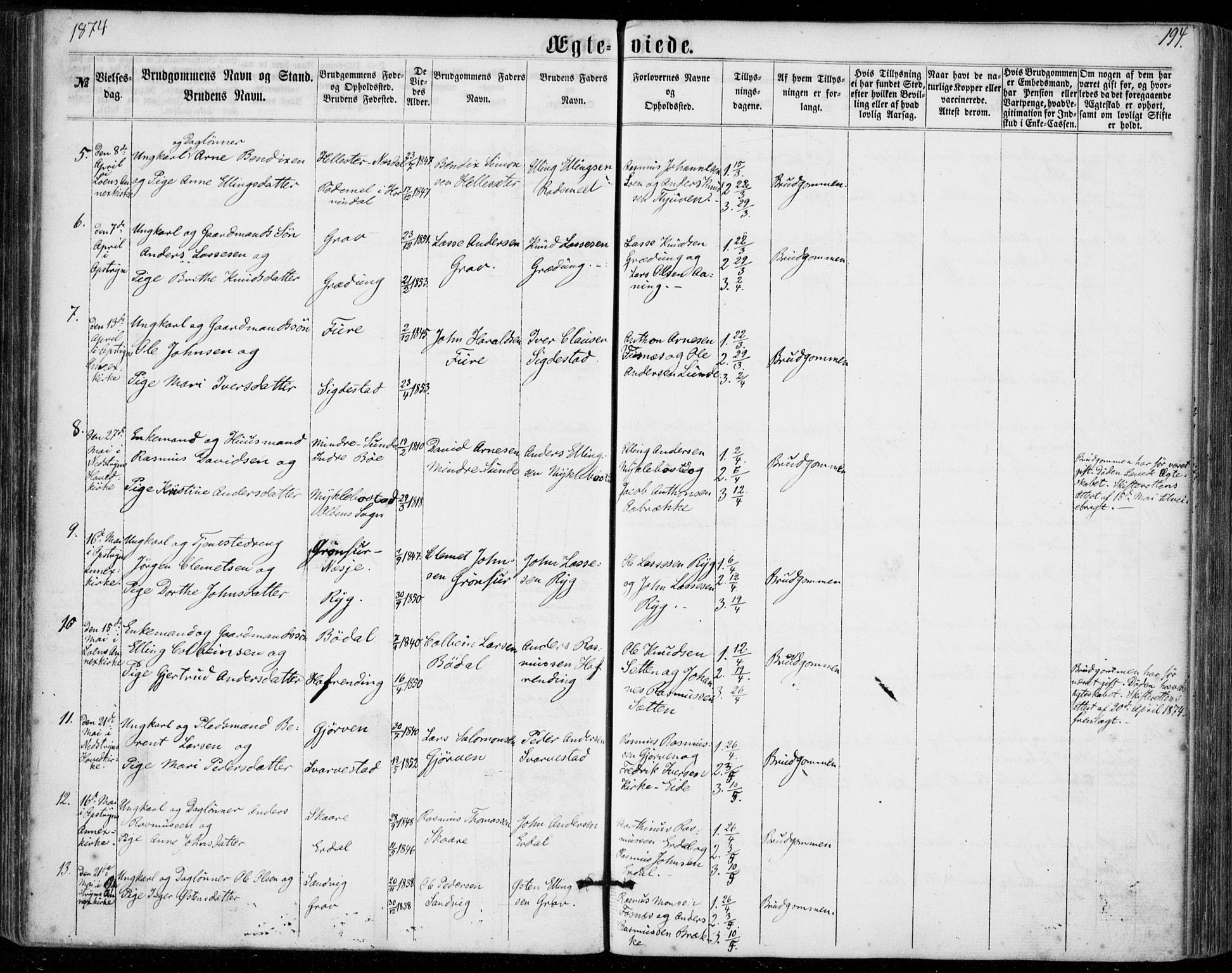 Stryn Sokneprestembete, AV/SAB-A-82501: Ministerialbok nr. A 3, 1862-1877, s. 194