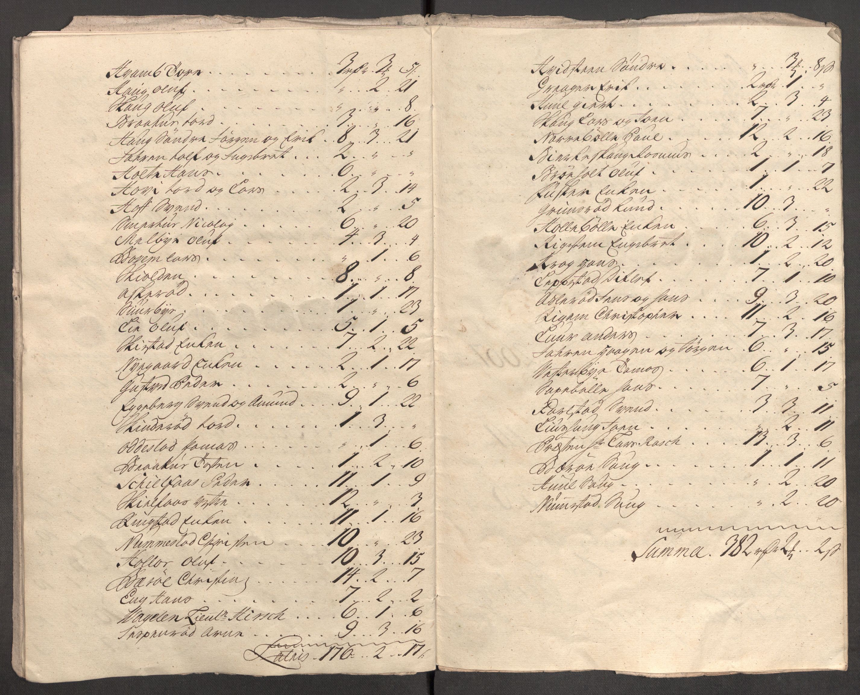 Rentekammeret inntil 1814, Reviderte regnskaper, Fogderegnskap, AV/RA-EA-4092/R04/L0140: Fogderegnskap Moss, Onsøy, Tune, Veme og Åbygge, 1715-1716, s. 465