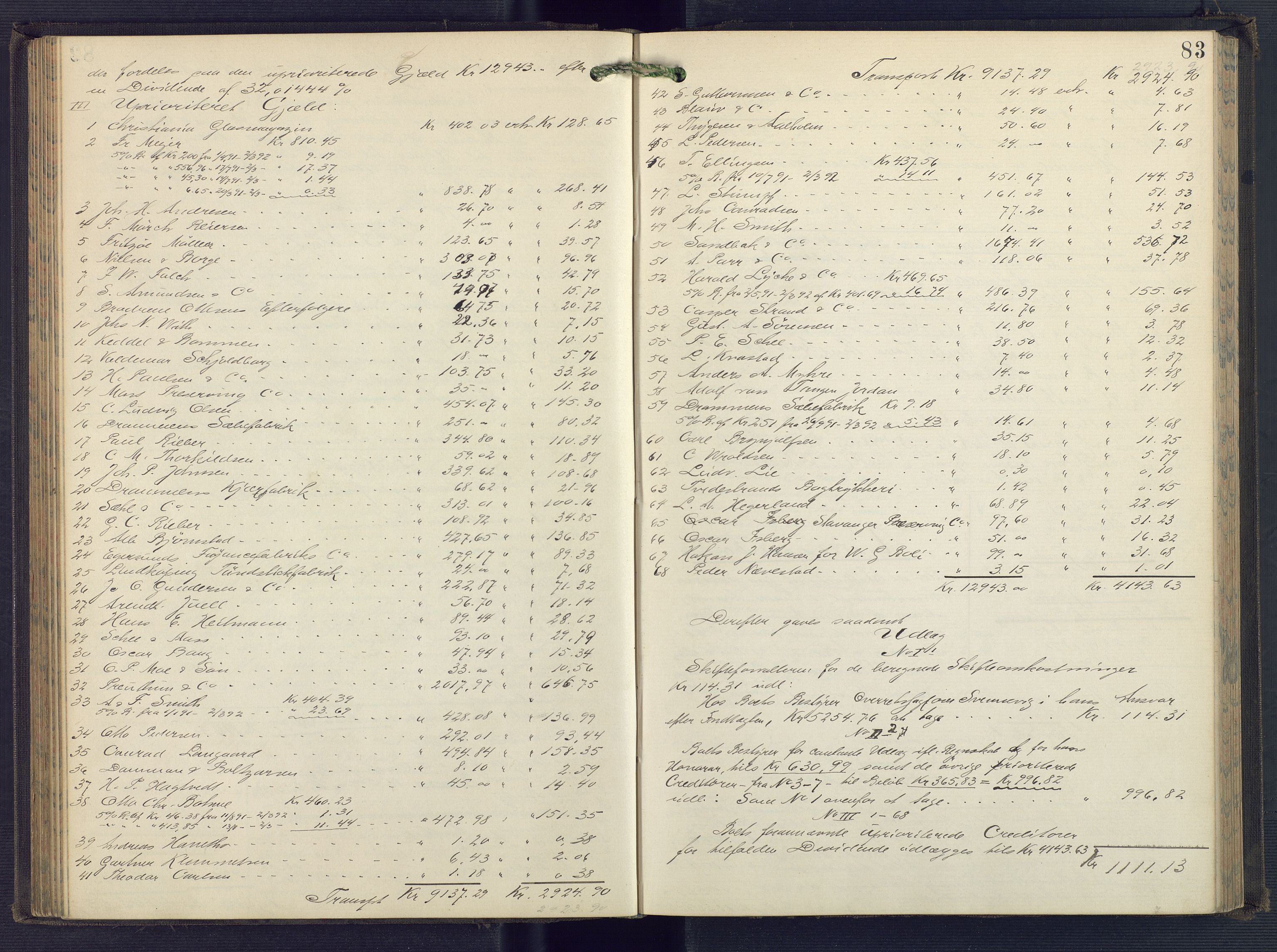 Holt sorenskriveri, AV/SAK-1221-0002/H/Hc/L0035: Skifteutlodningsprotokoll nr. 10, 1890-1896, s. 82b-83a